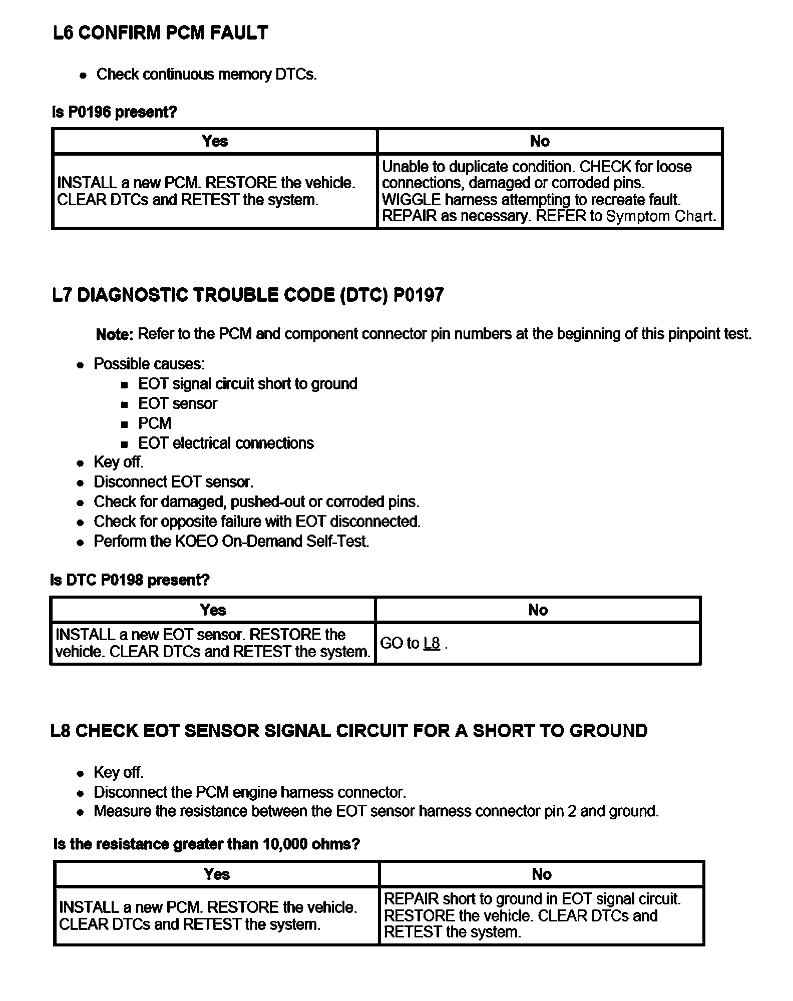 Factory service manual diagram