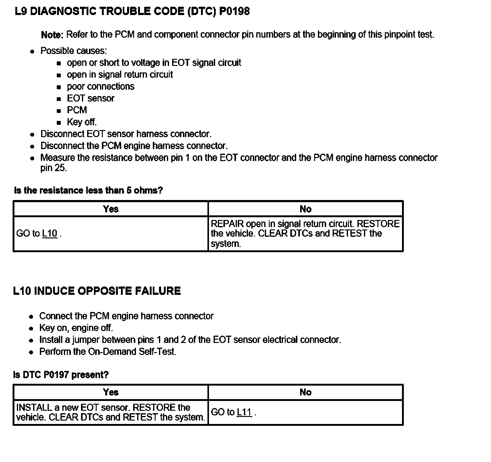 Factory service manual diagram
