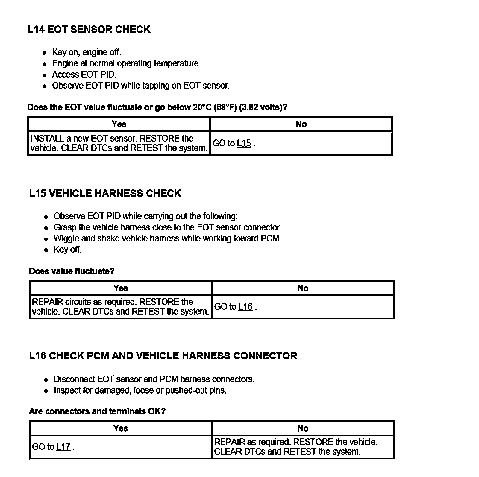 Factory service manual diagram