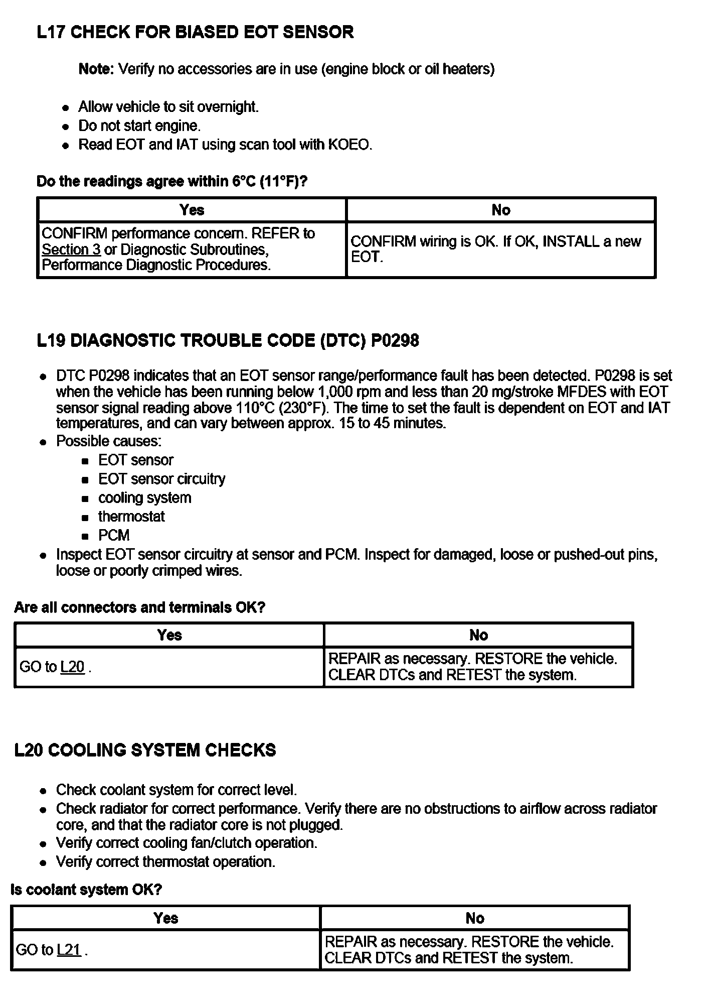 Factory service manual diagram