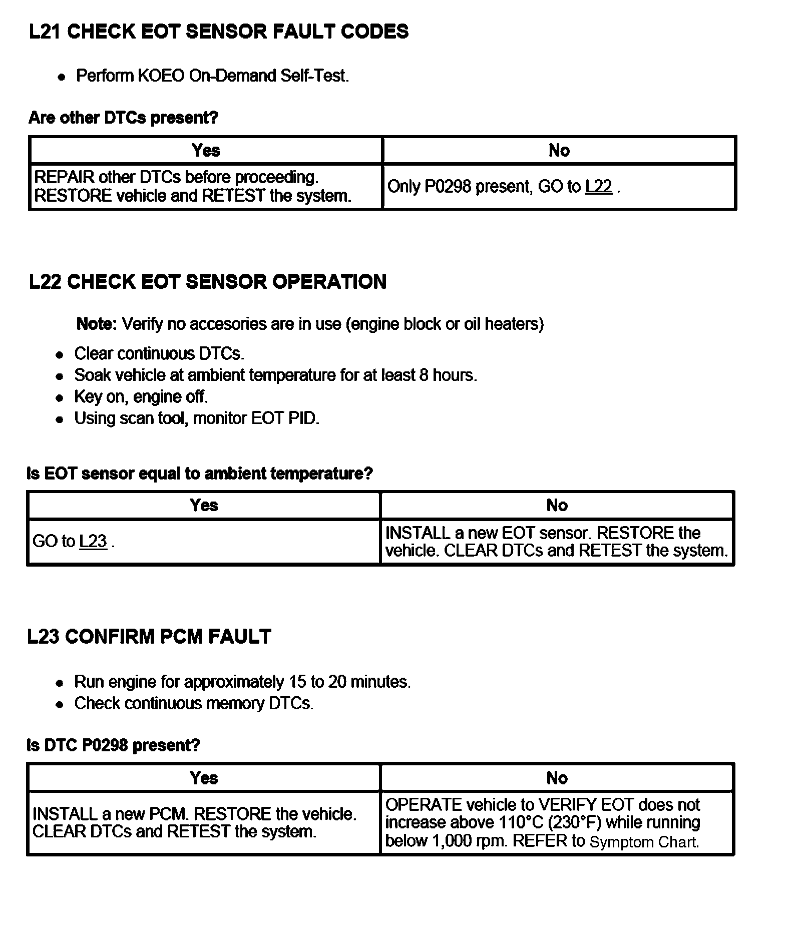 Factory service manual diagram