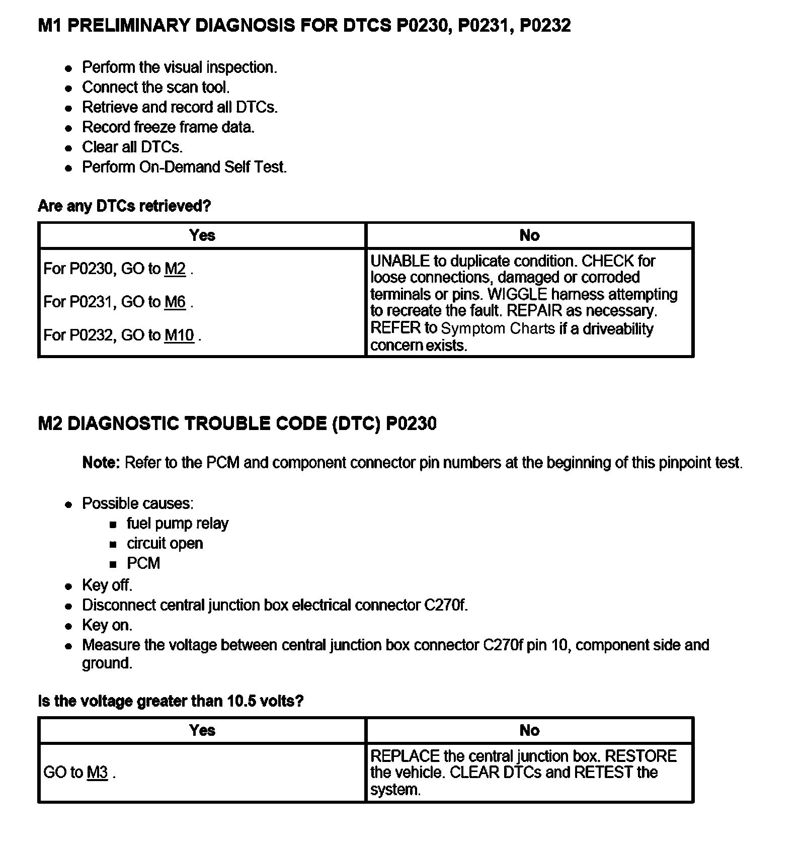 Factory service manual diagram