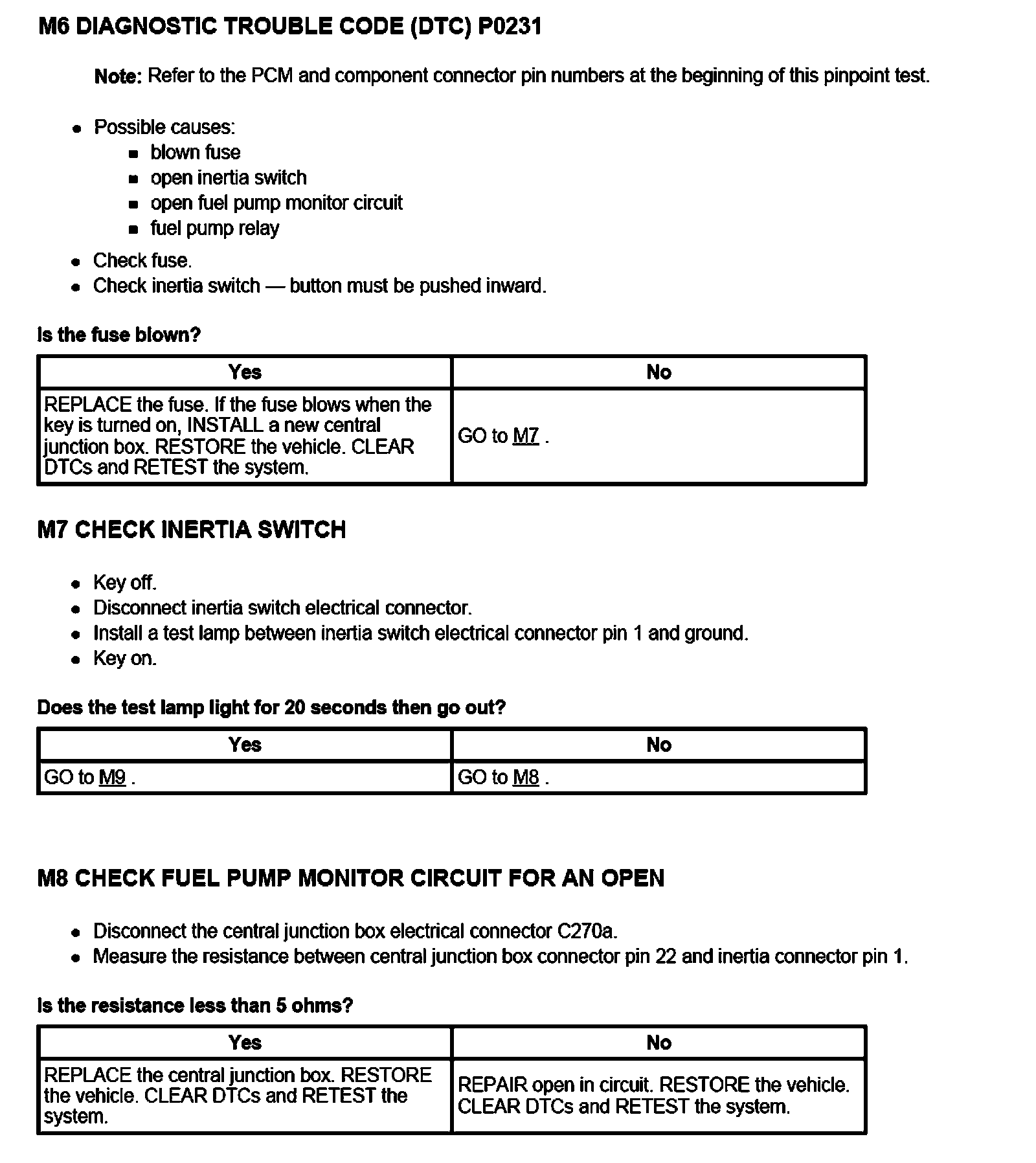 Factory service manual diagram