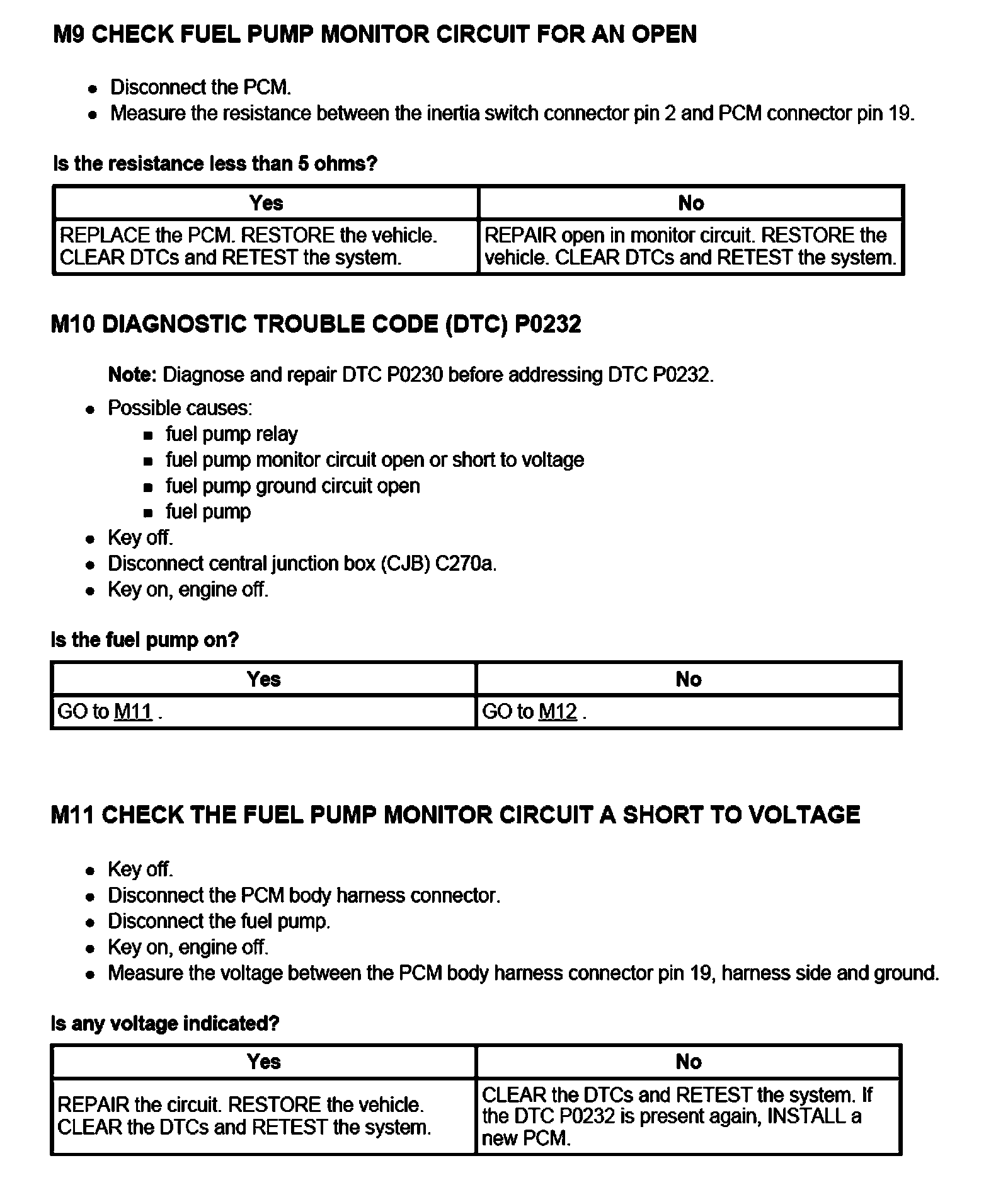 Factory service manual diagram