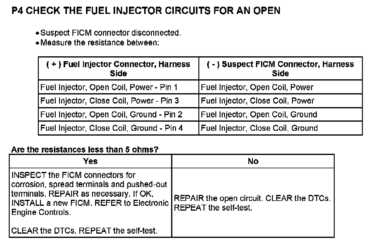 Factory service manual diagram