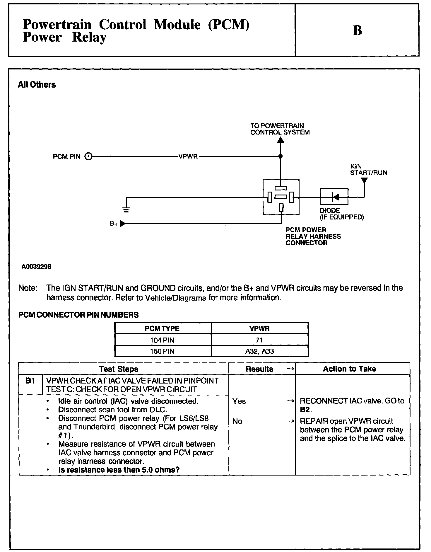 Factory service manual diagram