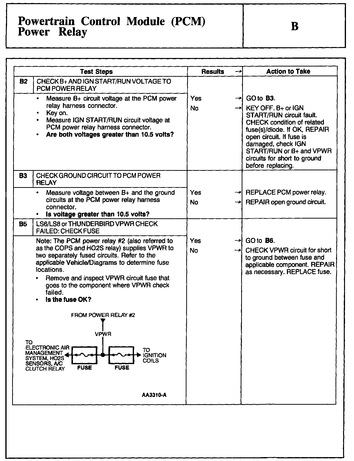 Factory service manual diagram