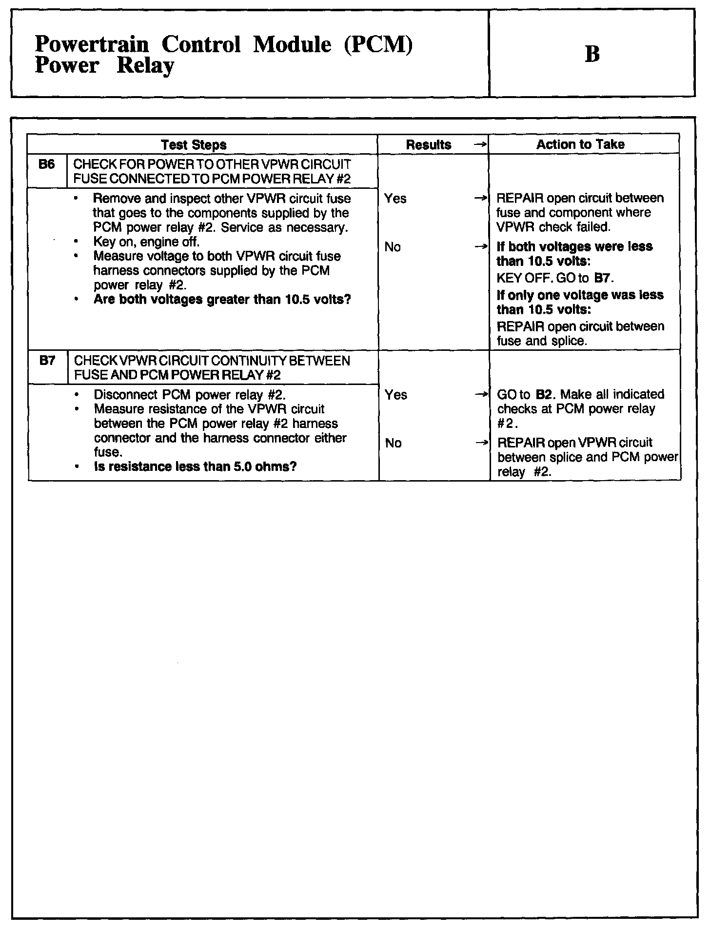 Factory service manual diagram
