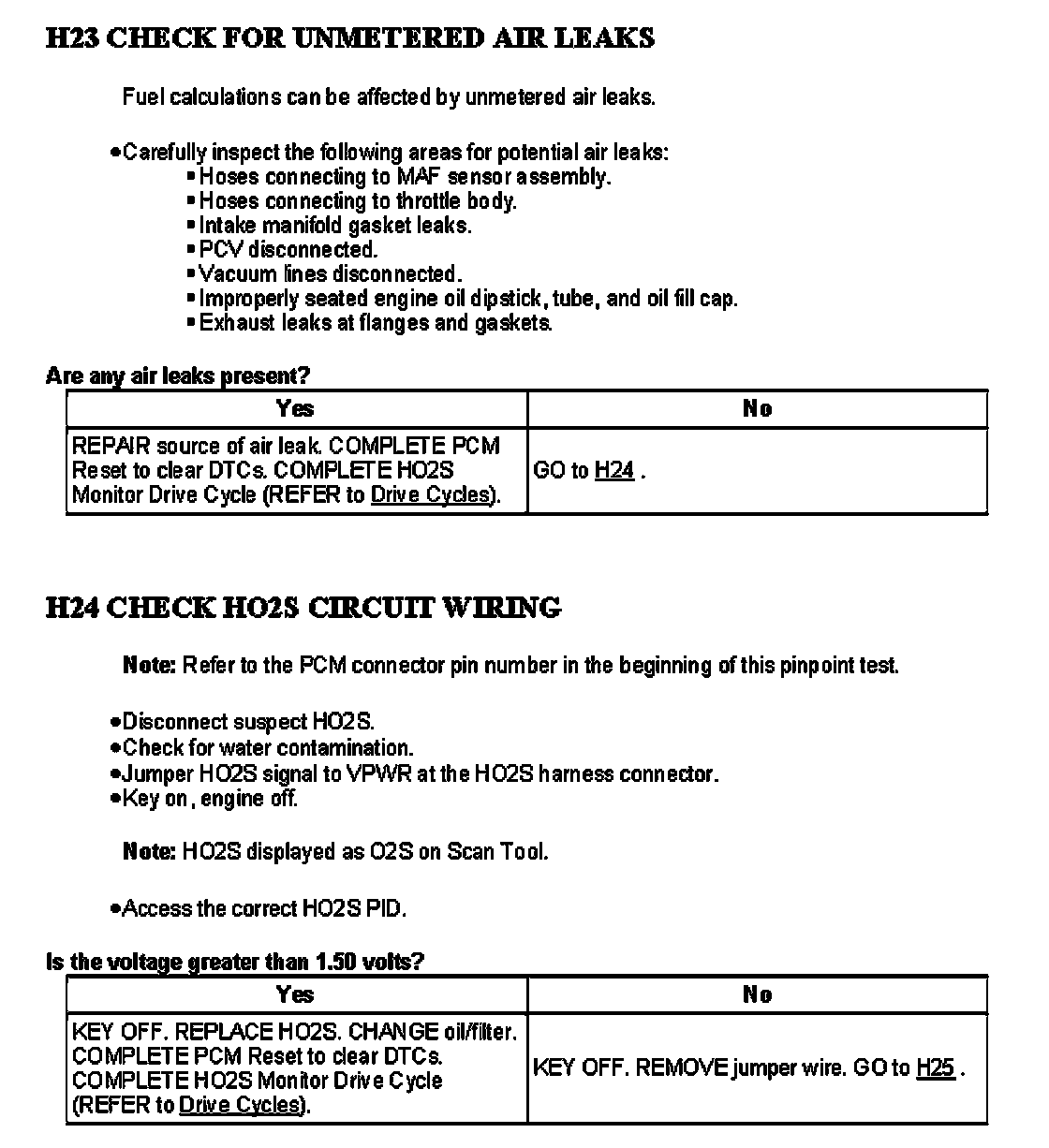 Factory service manual diagram