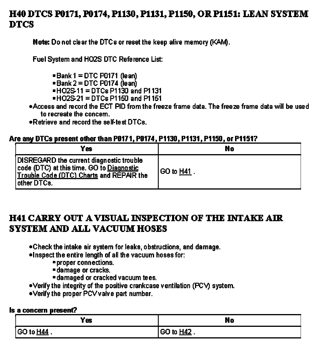 Factory service manual diagram