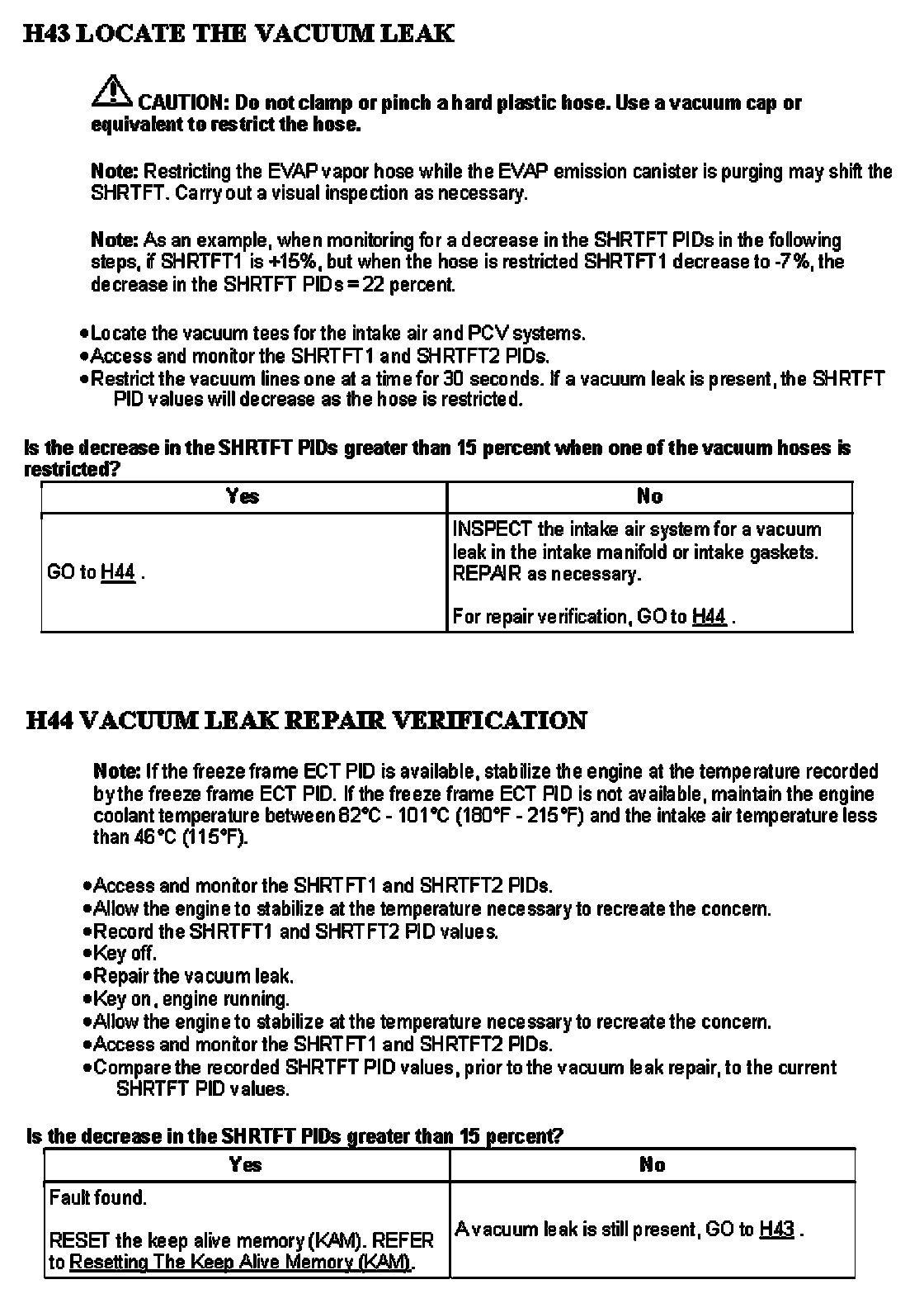 Factory service manual diagram