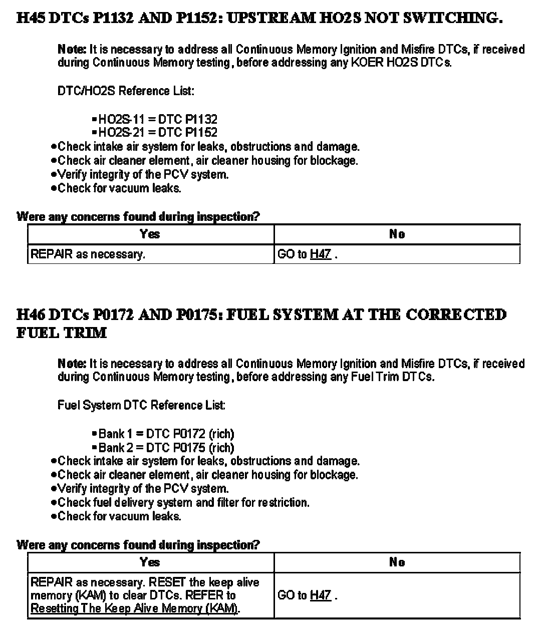 Factory service manual diagram