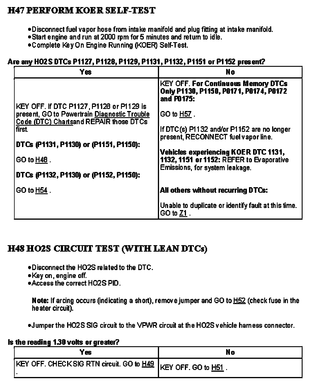 Factory service manual diagram