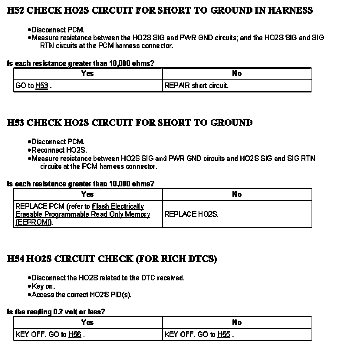 Factory service manual diagram