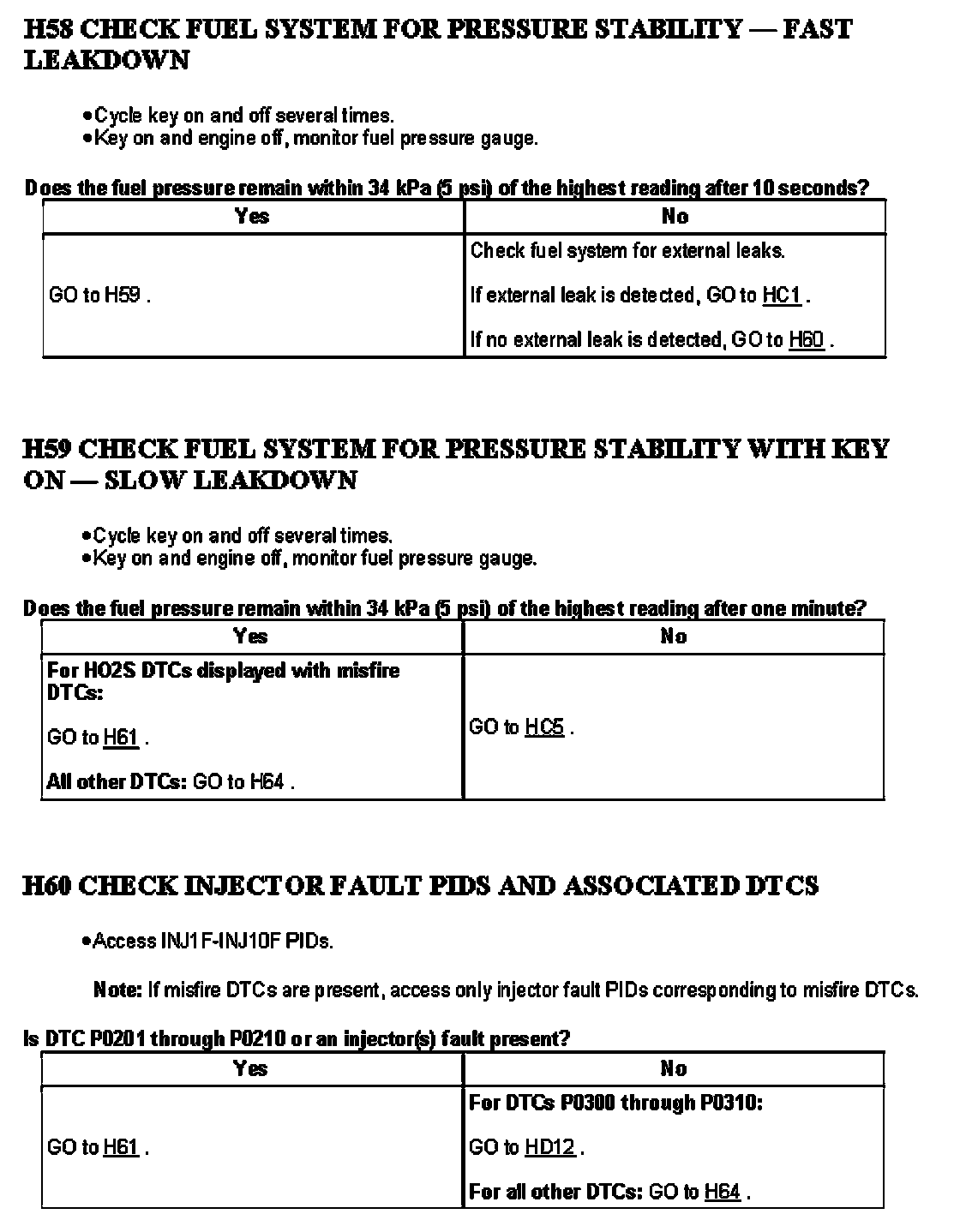 Factory service manual diagram