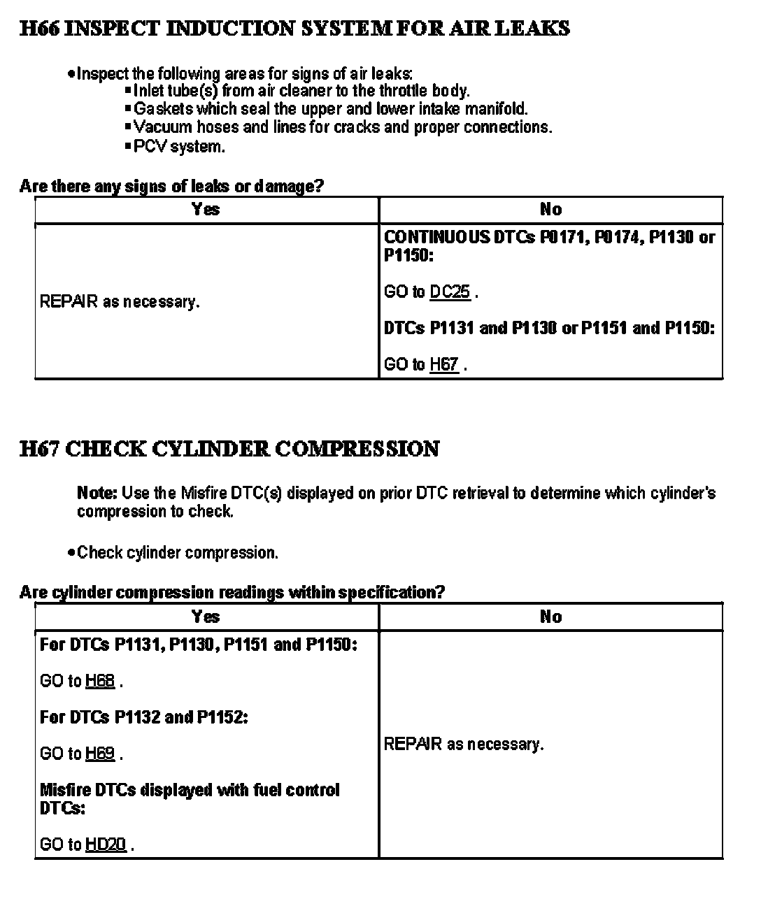 Factory service manual diagram