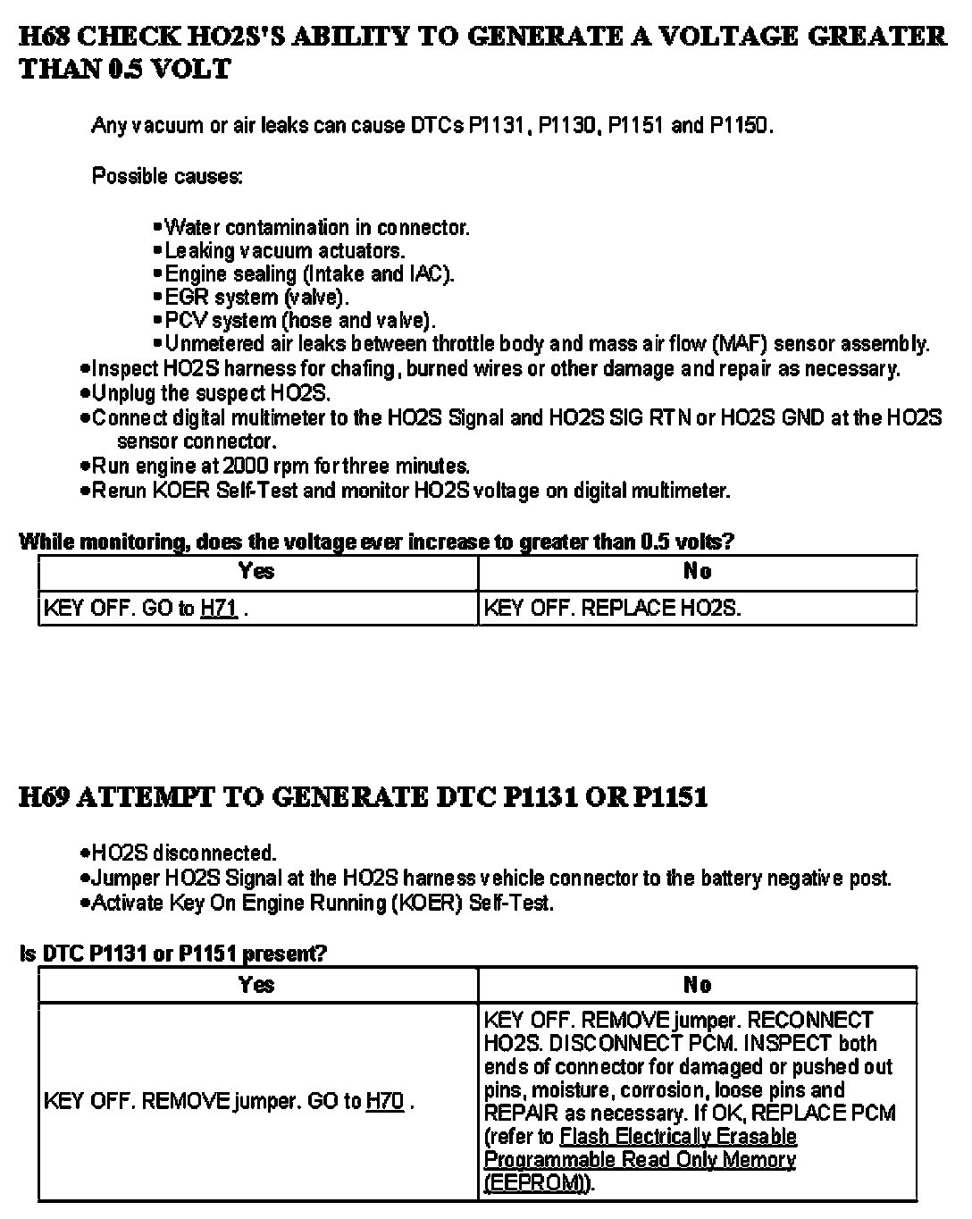 Factory service manual diagram