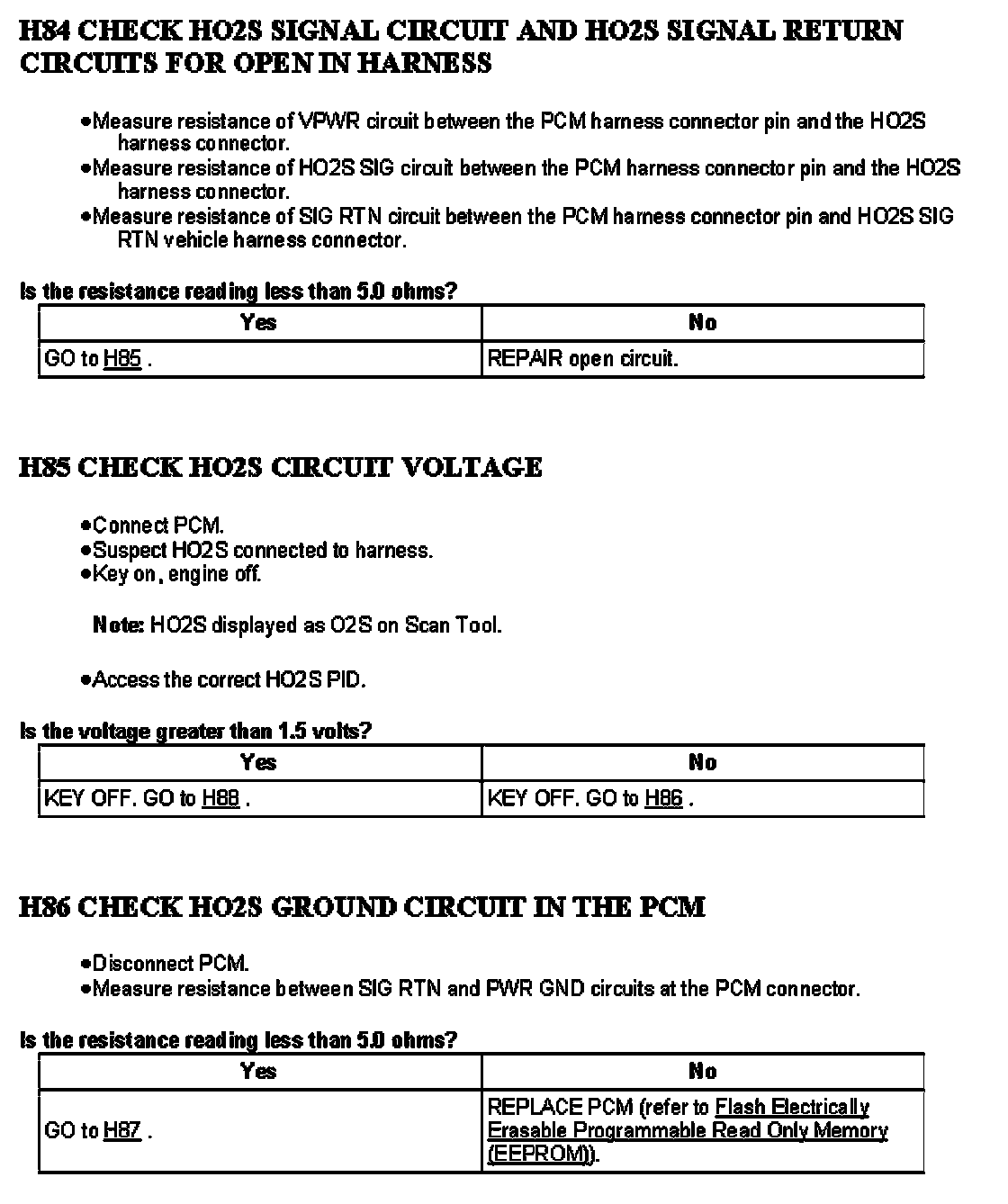 Factory service manual diagram