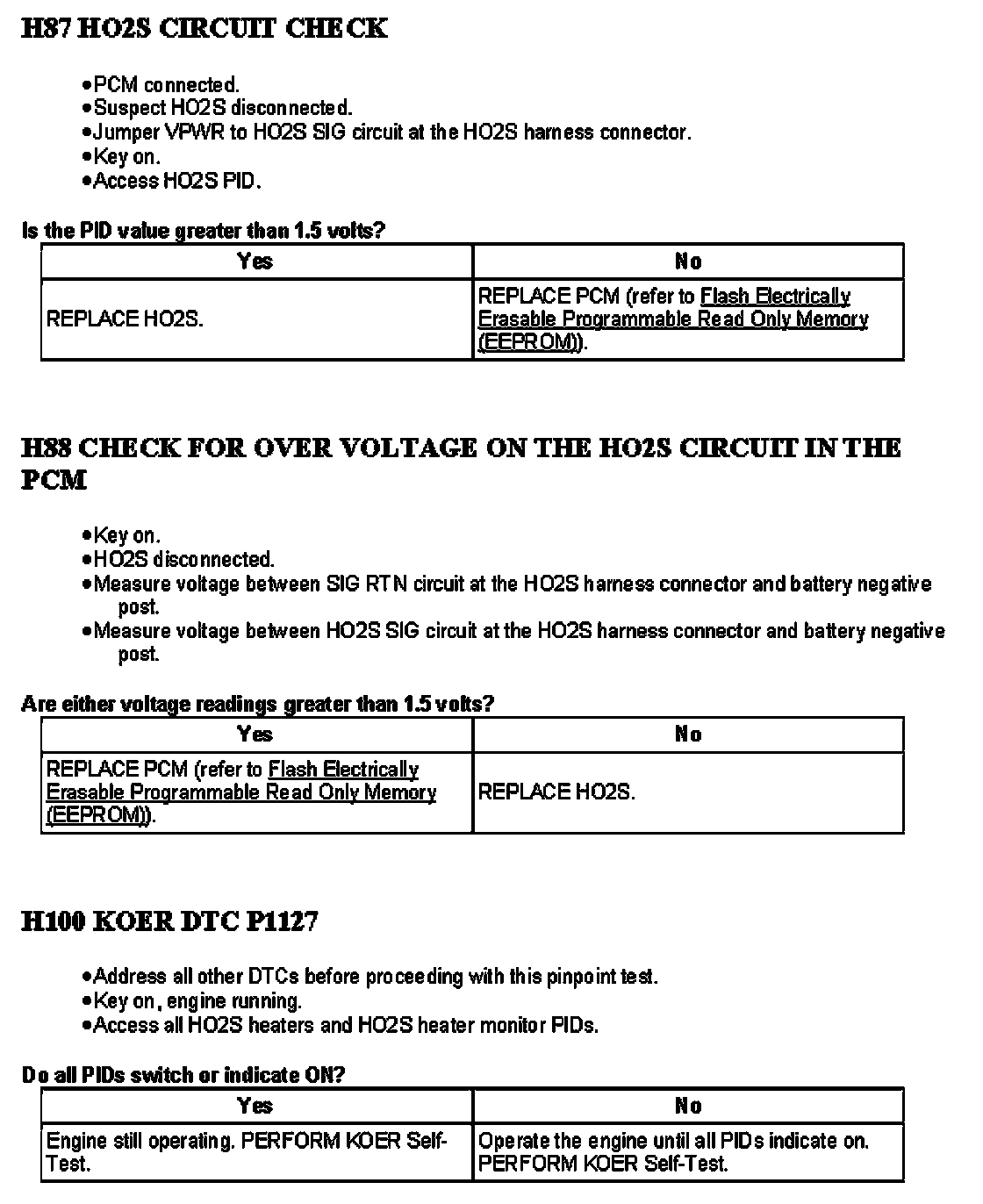 Factory service manual diagram
