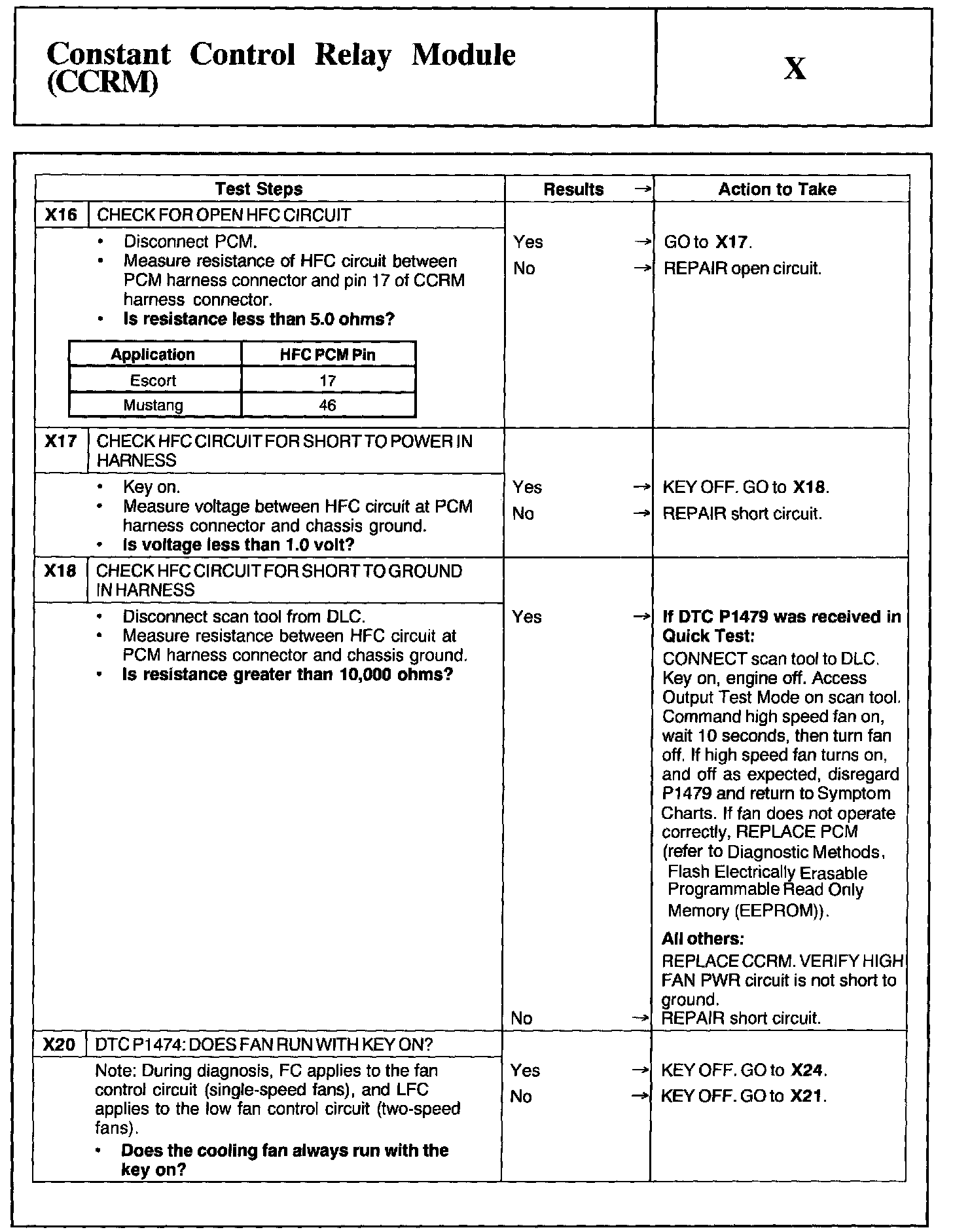 Factory service manual diagram