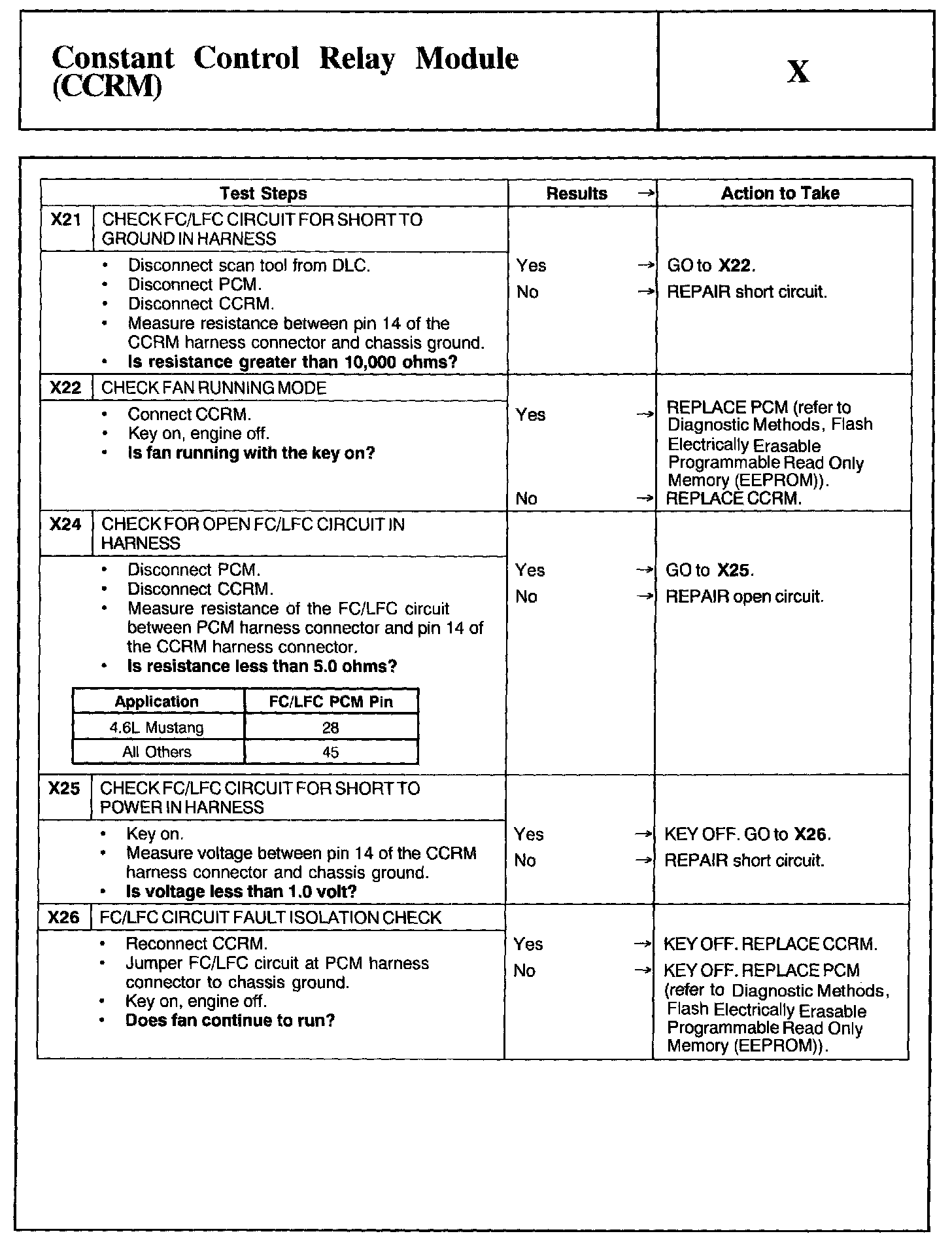 Factory service manual diagram