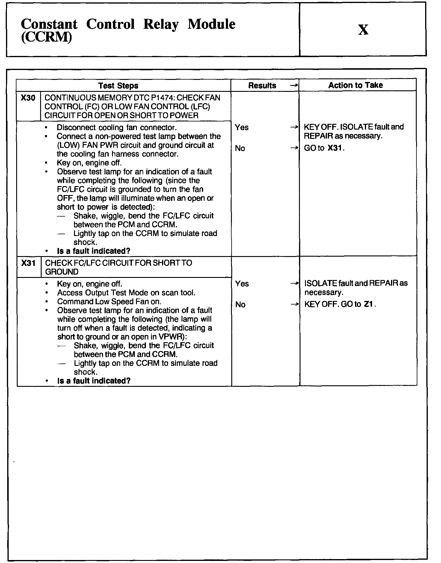 Factory service manual diagram