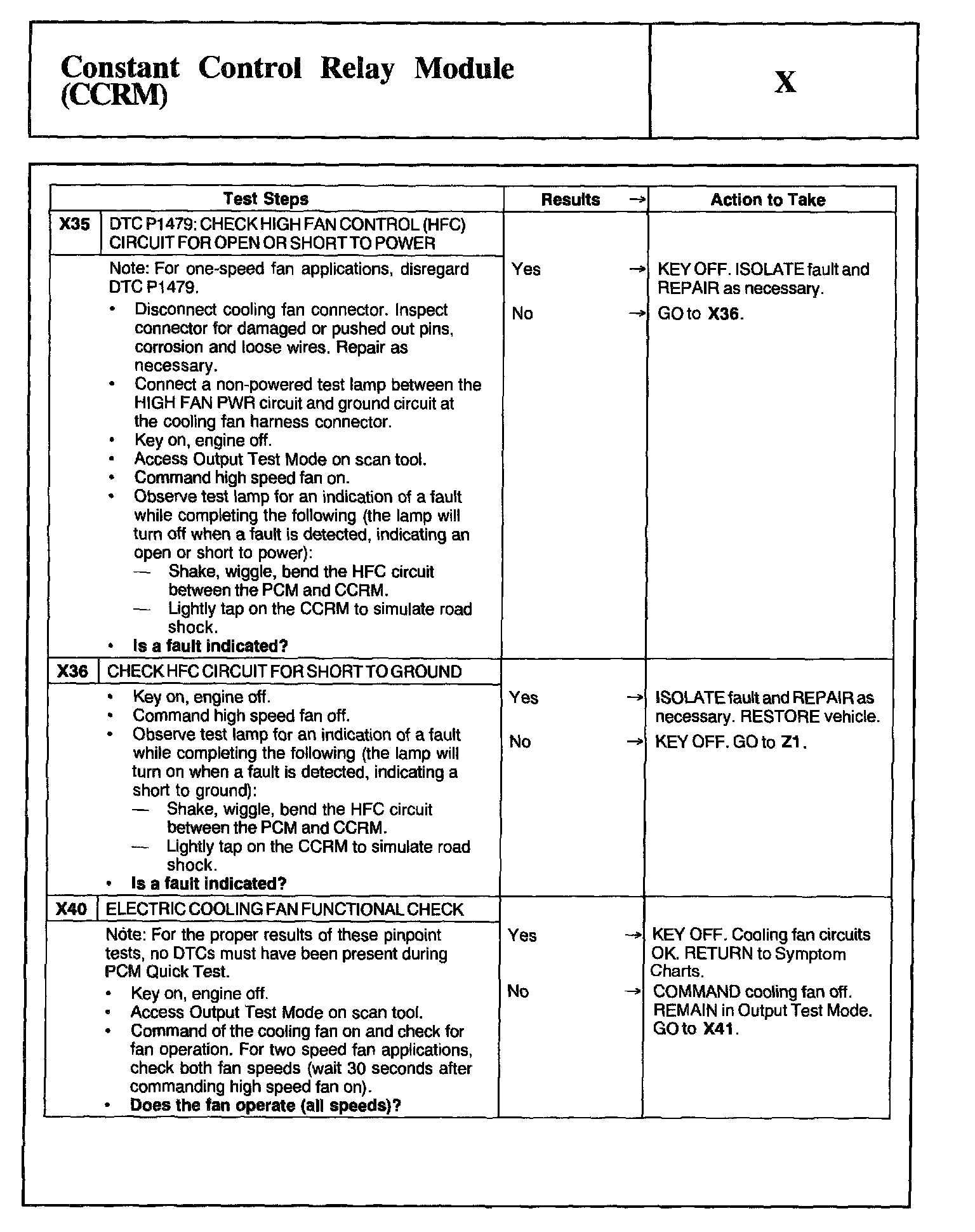 Factory service manual diagram