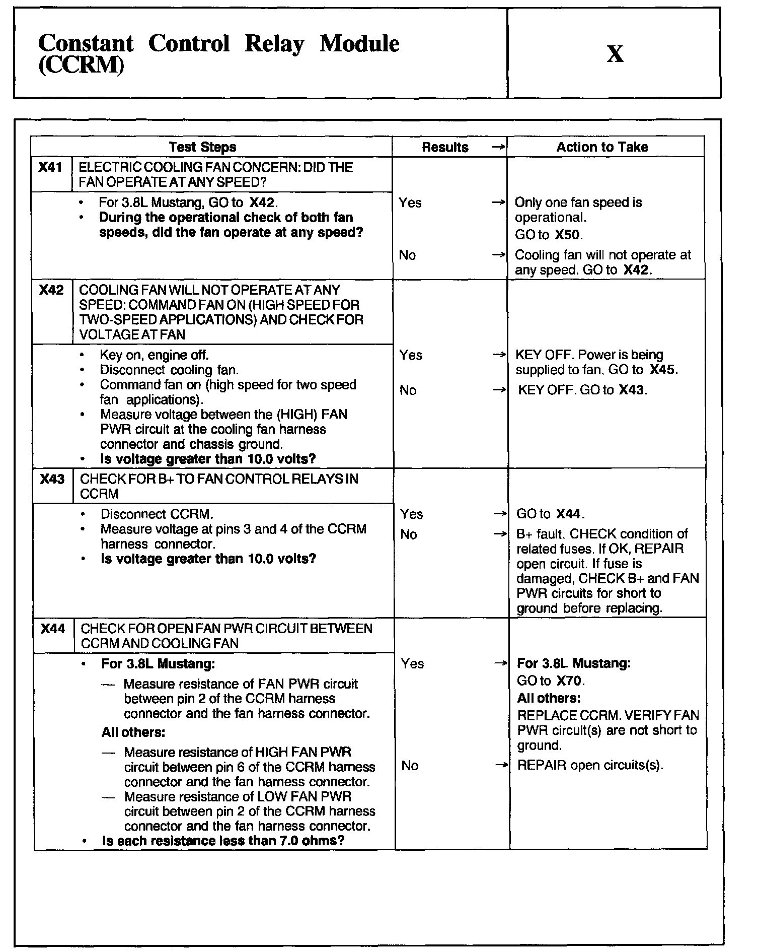 Factory service manual diagram
