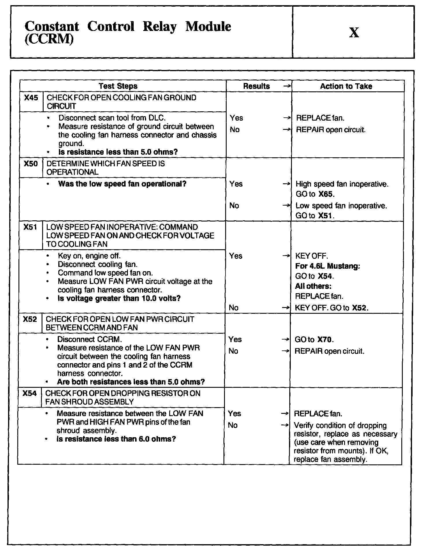 Factory service manual diagram