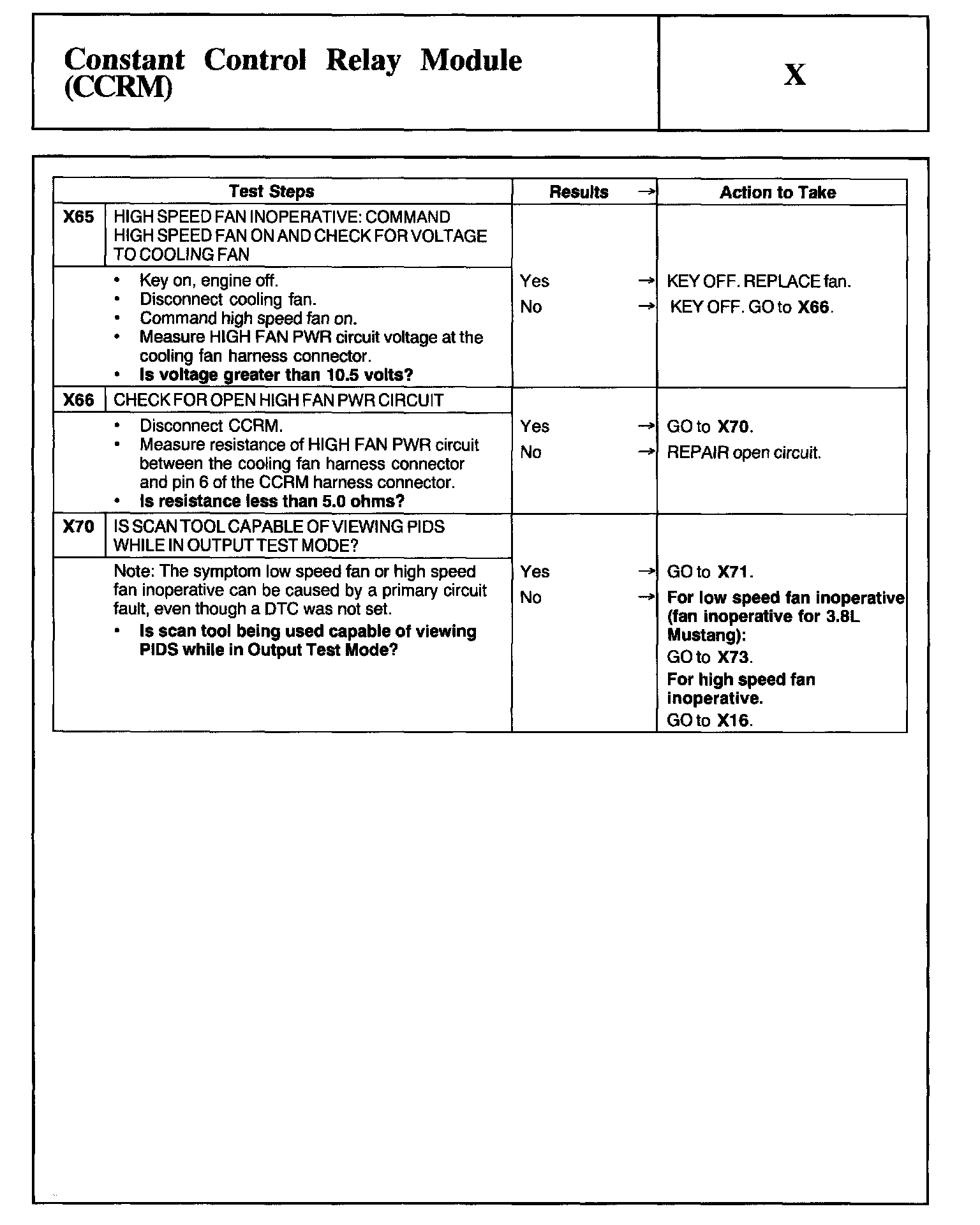 Factory service manual diagram