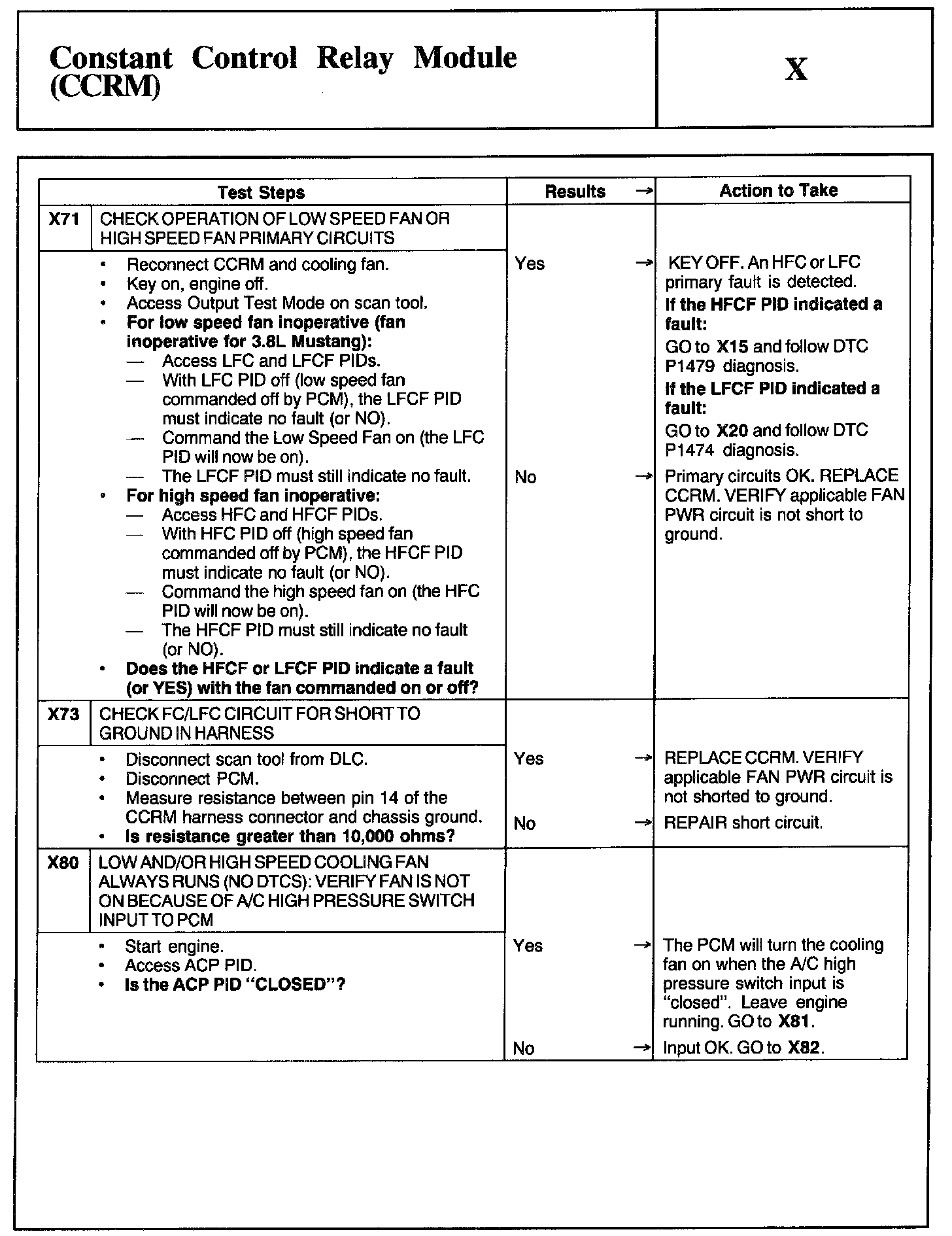Factory service manual diagram