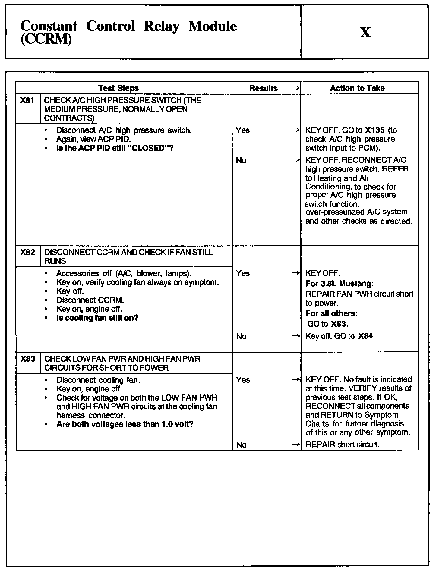 Factory service manual diagram