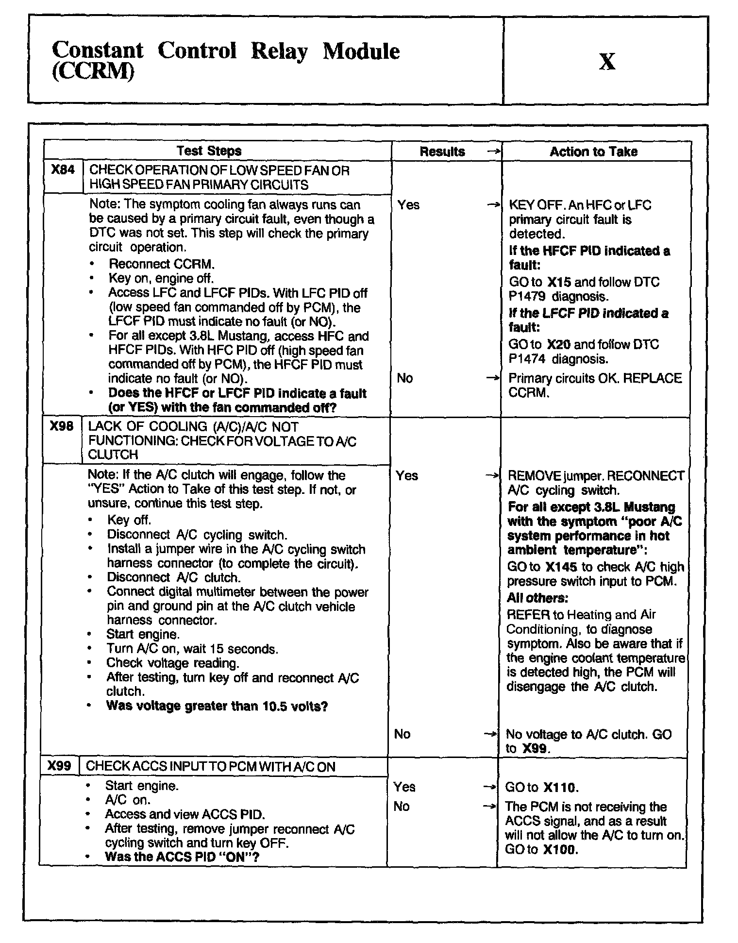 Factory service manual diagram