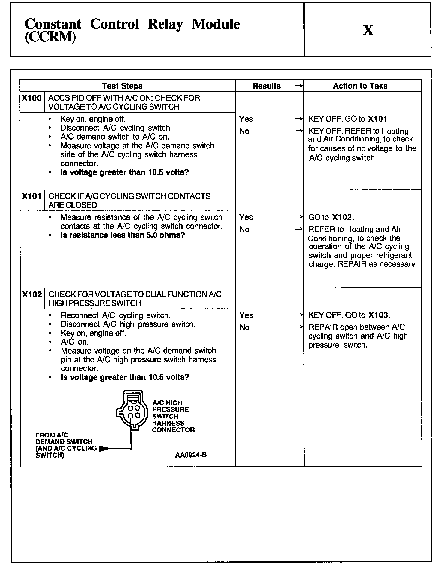 Factory service manual diagram