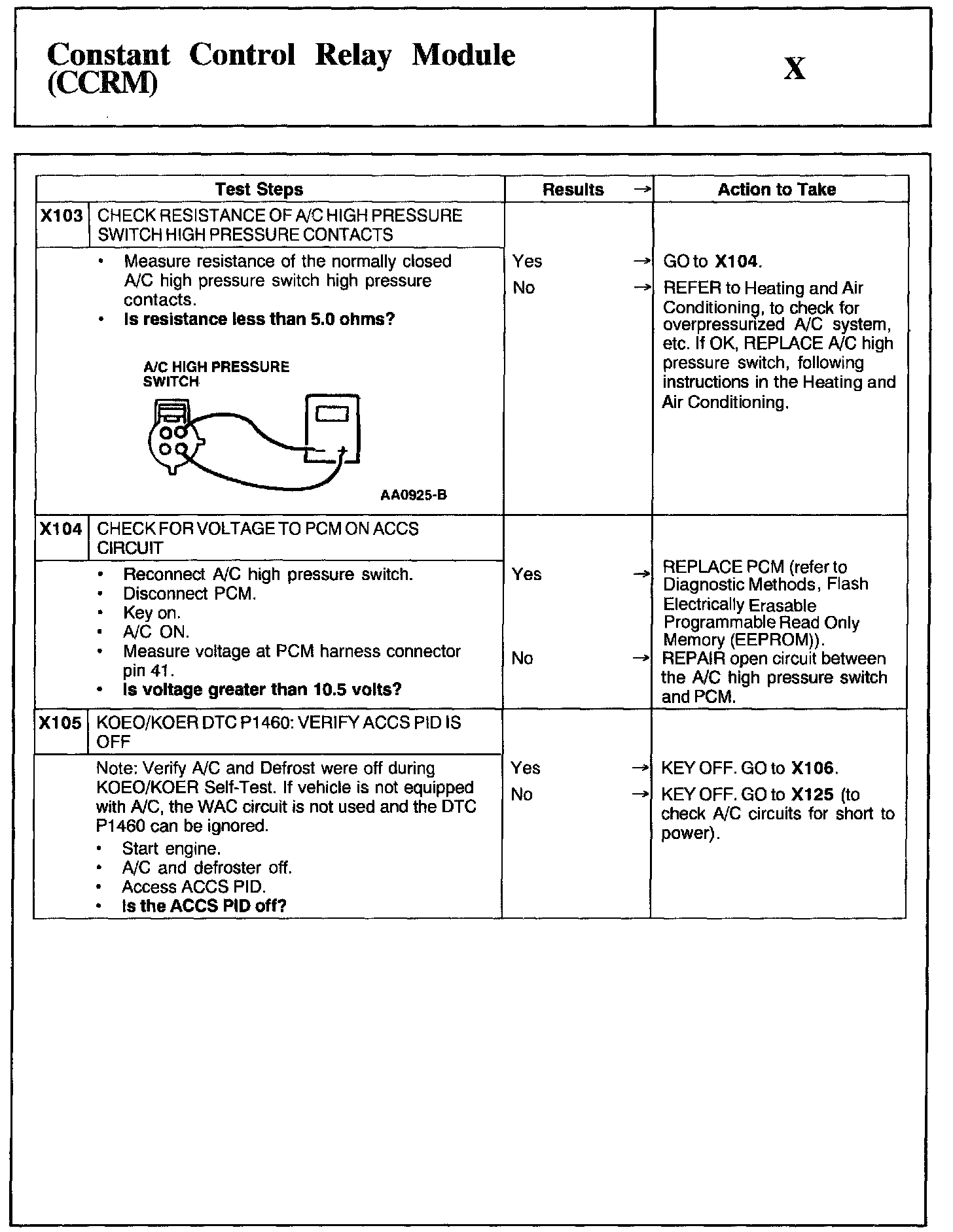 Factory service manual diagram