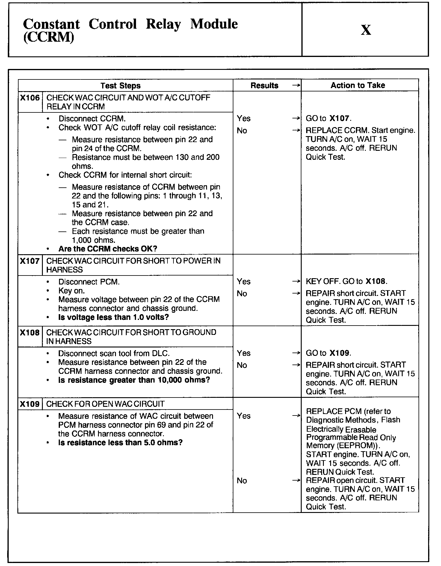 Factory service manual diagram