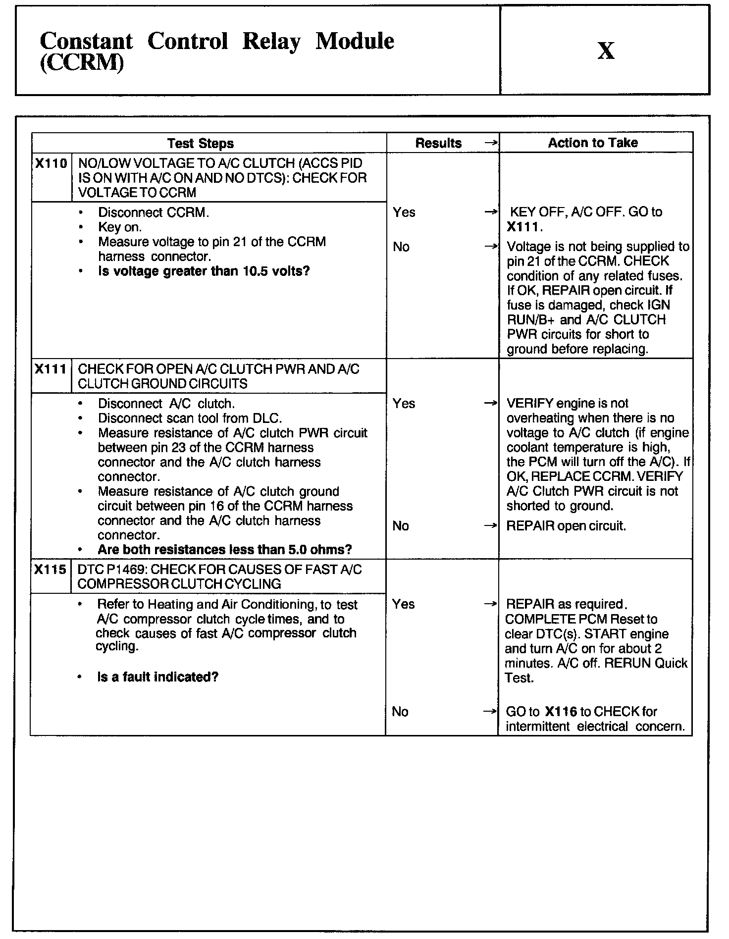 Factory service manual diagram