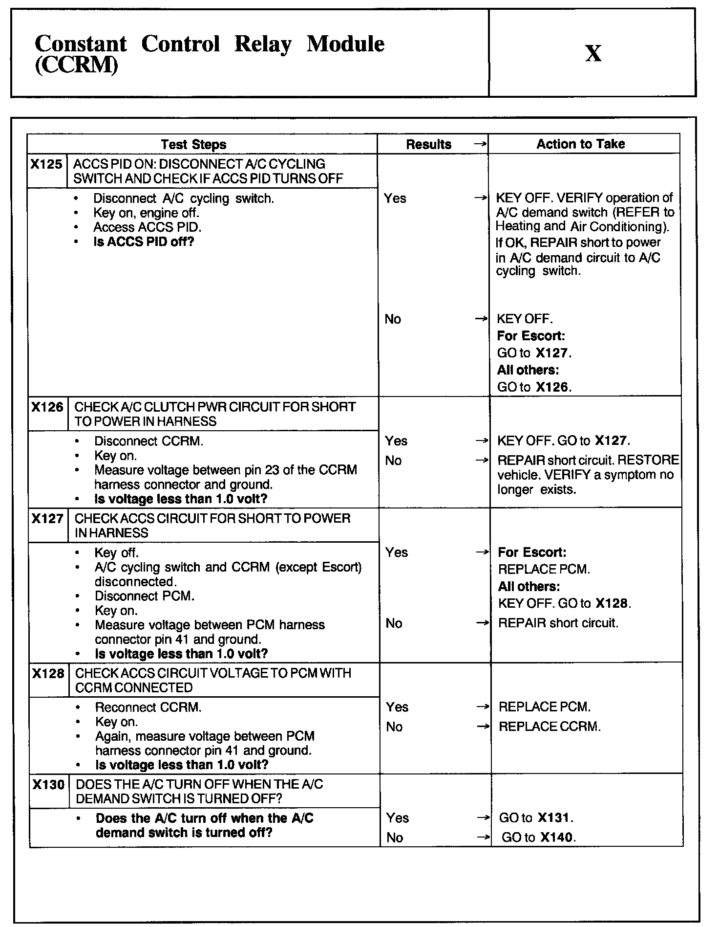 Factory service manual diagram
