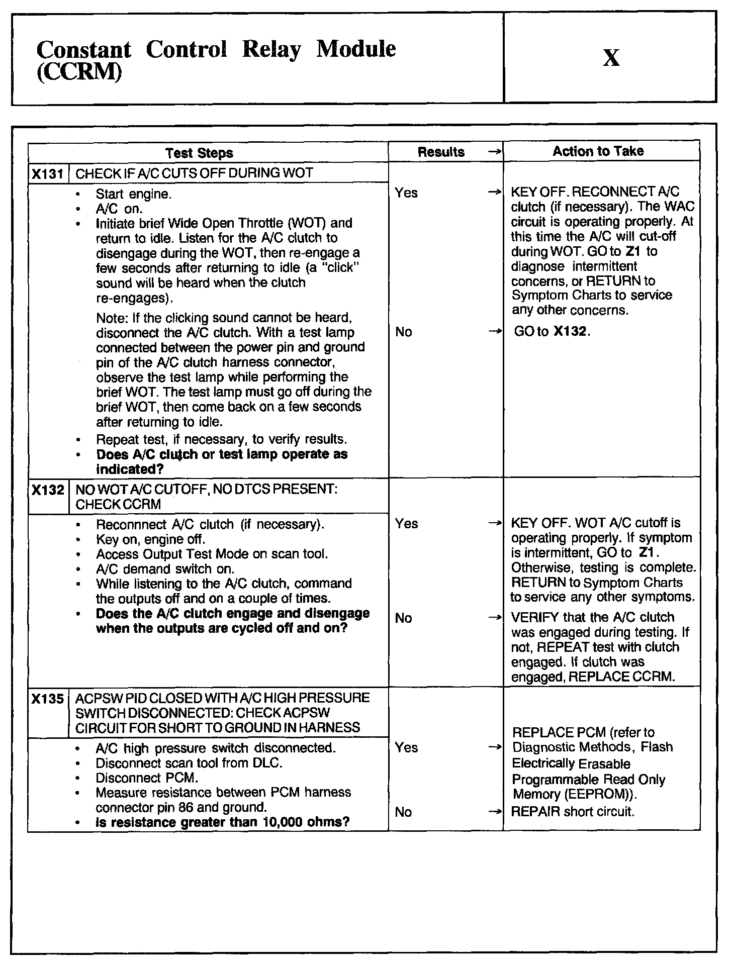Factory service manual diagram