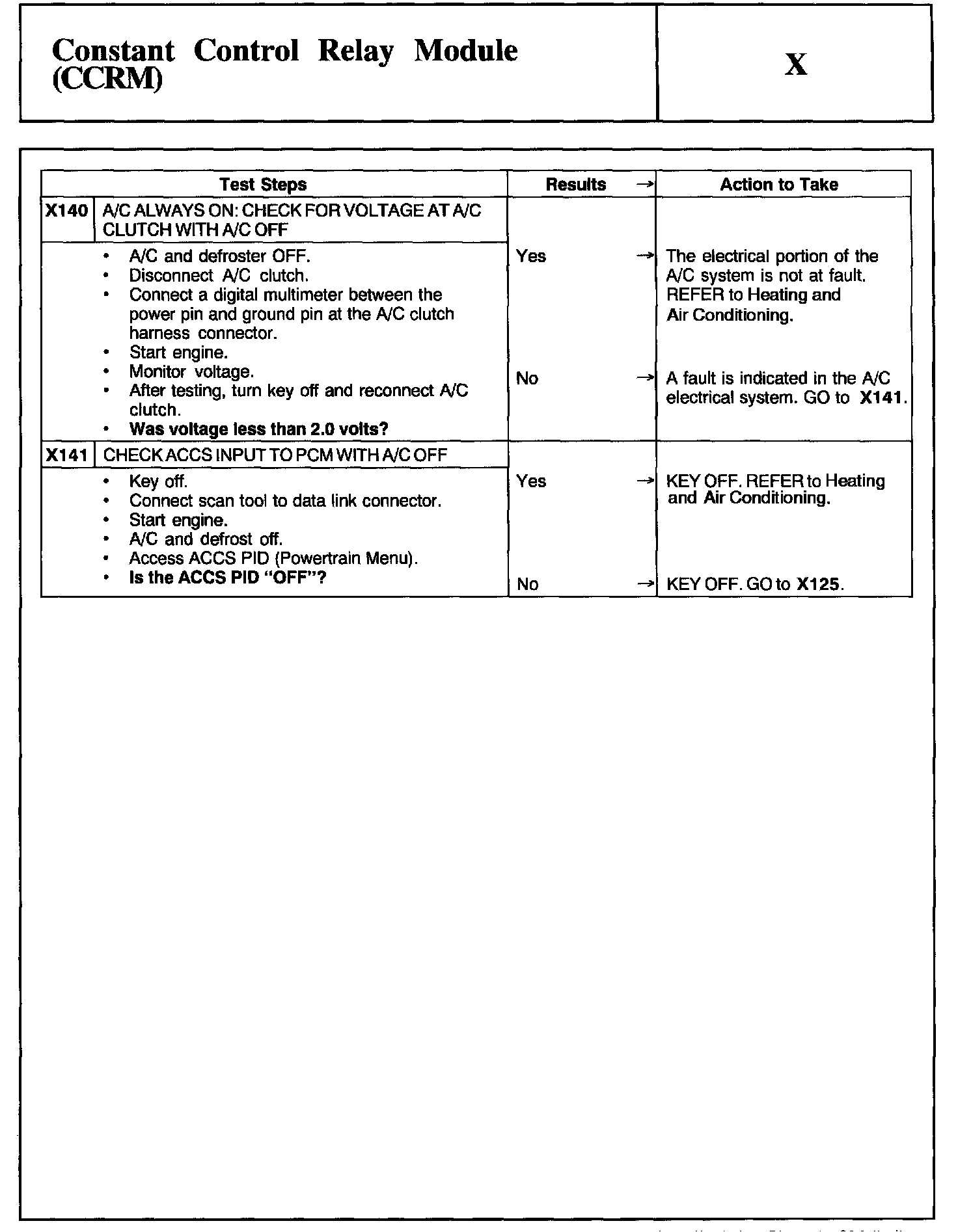 Factory service manual diagram