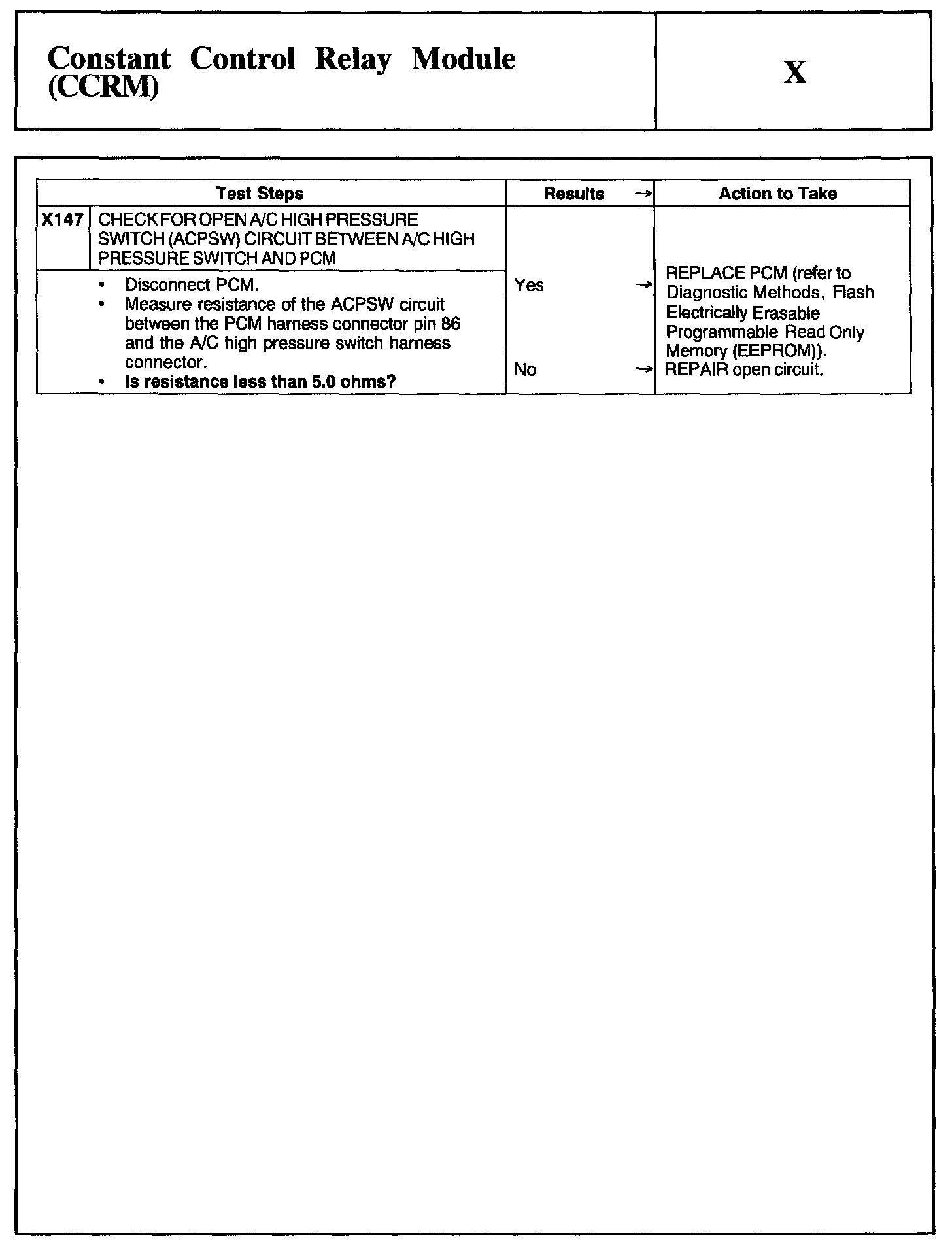 Factory service manual diagram