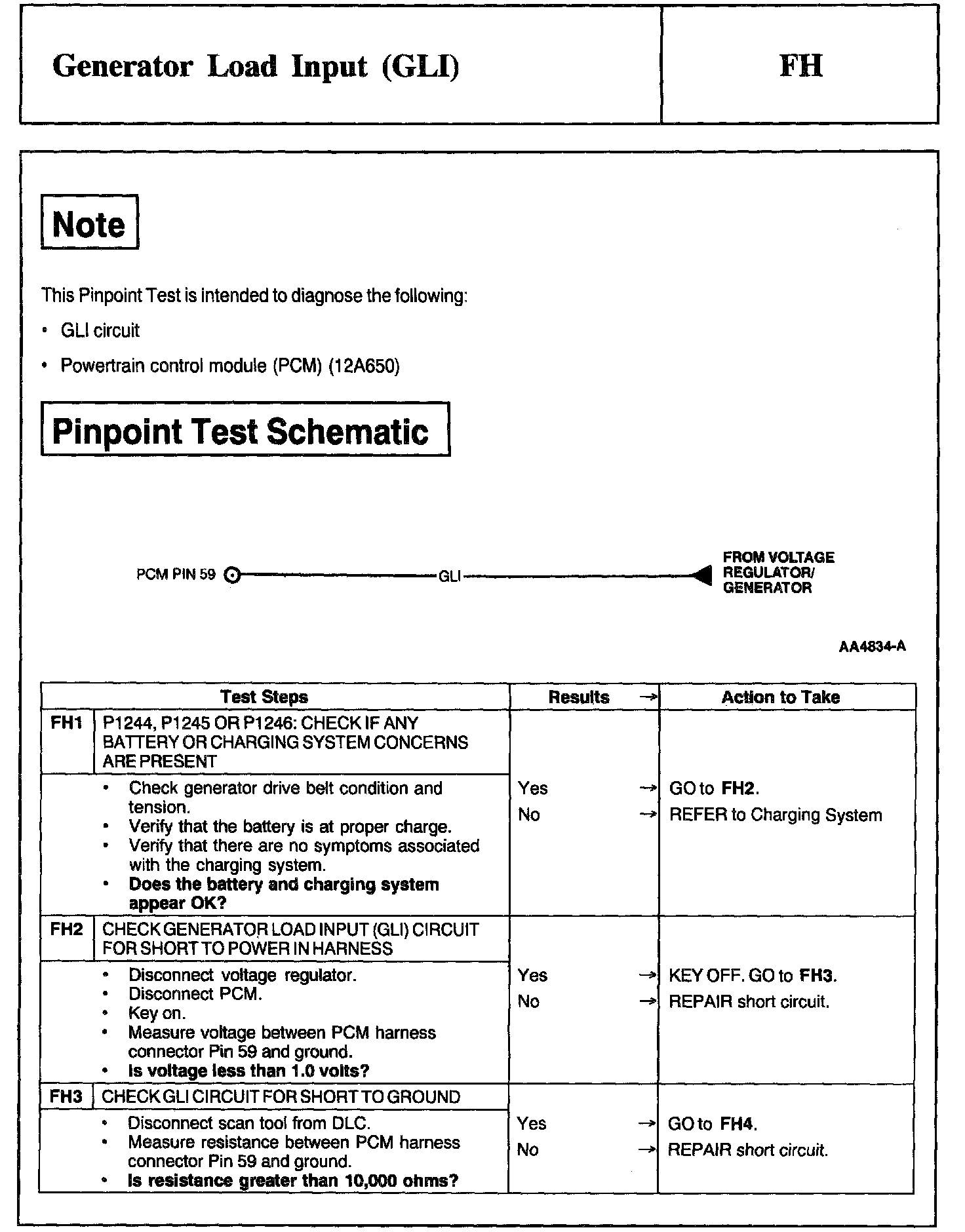 Factory service manual diagram