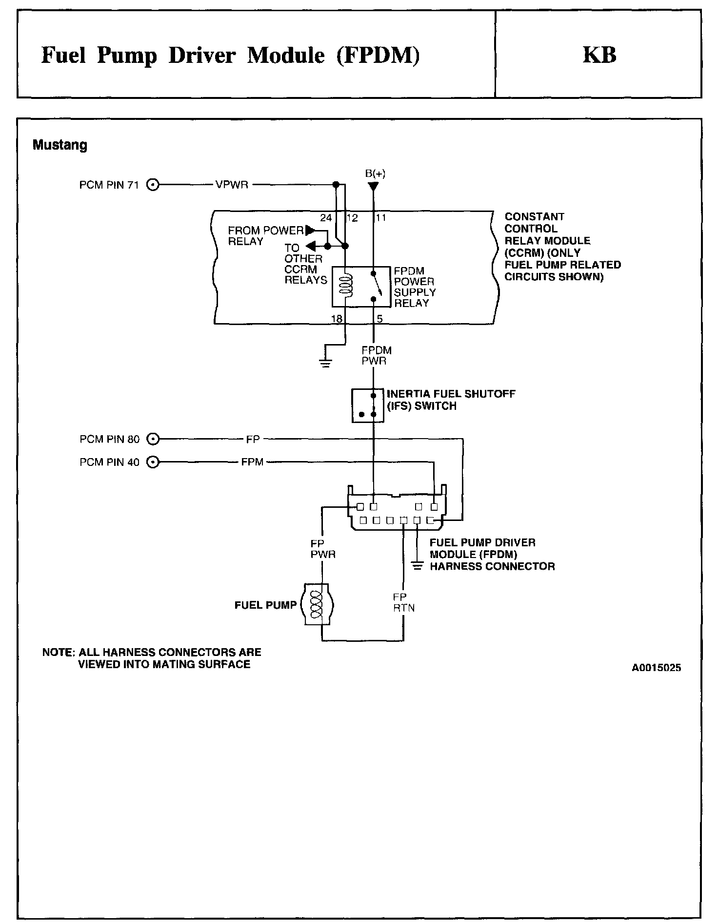 Factory service manual diagram