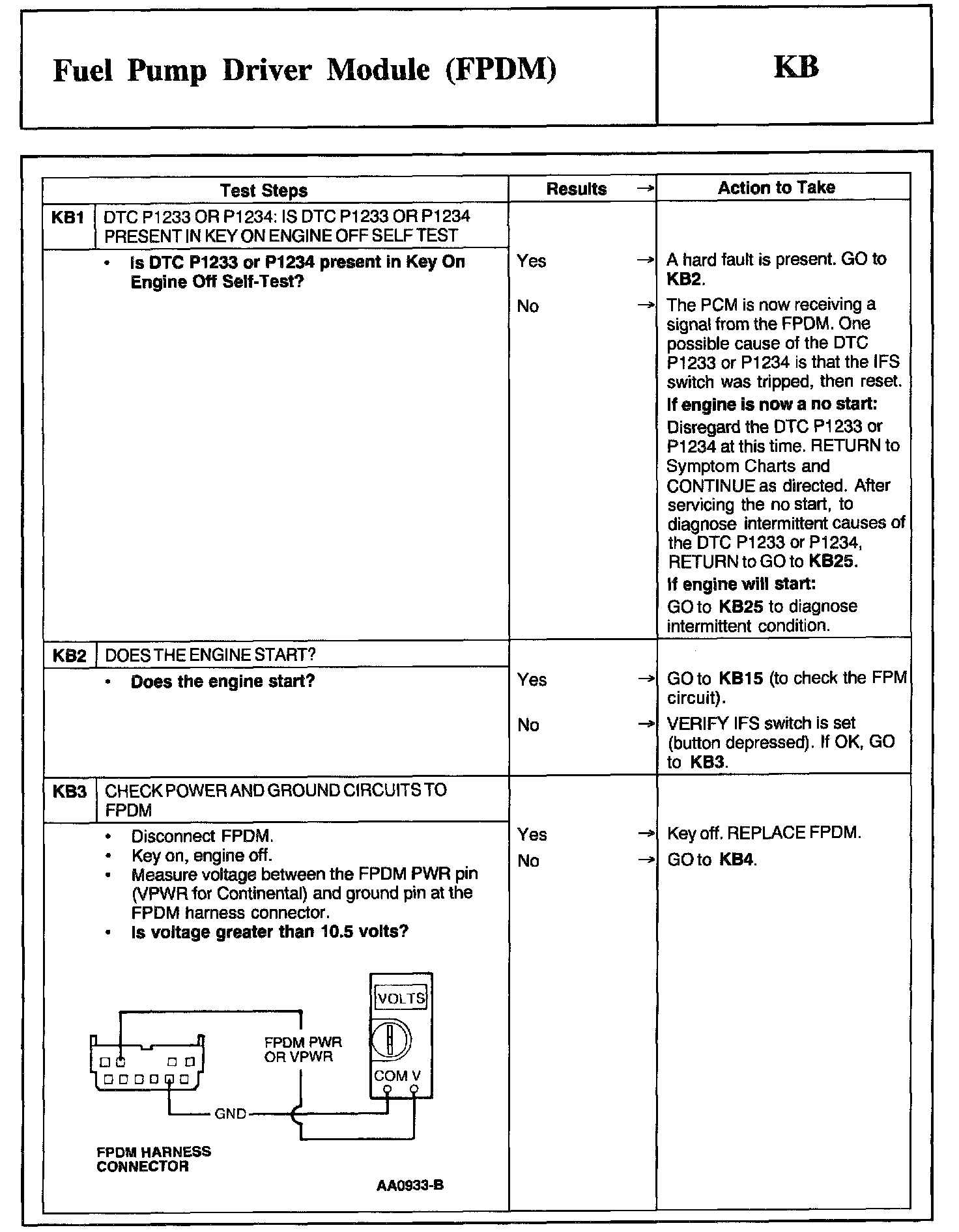 Factory service manual diagram
