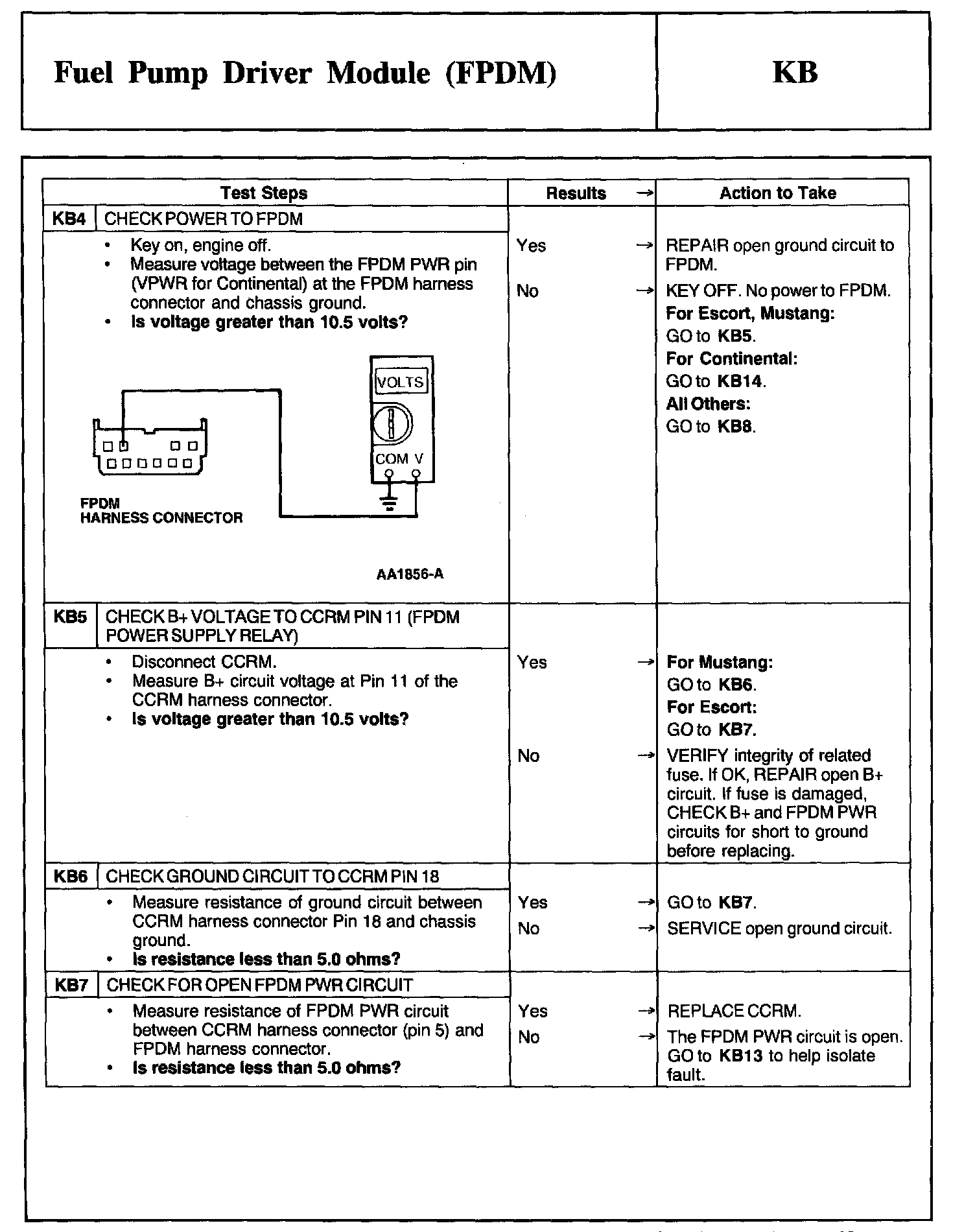Factory service manual diagram