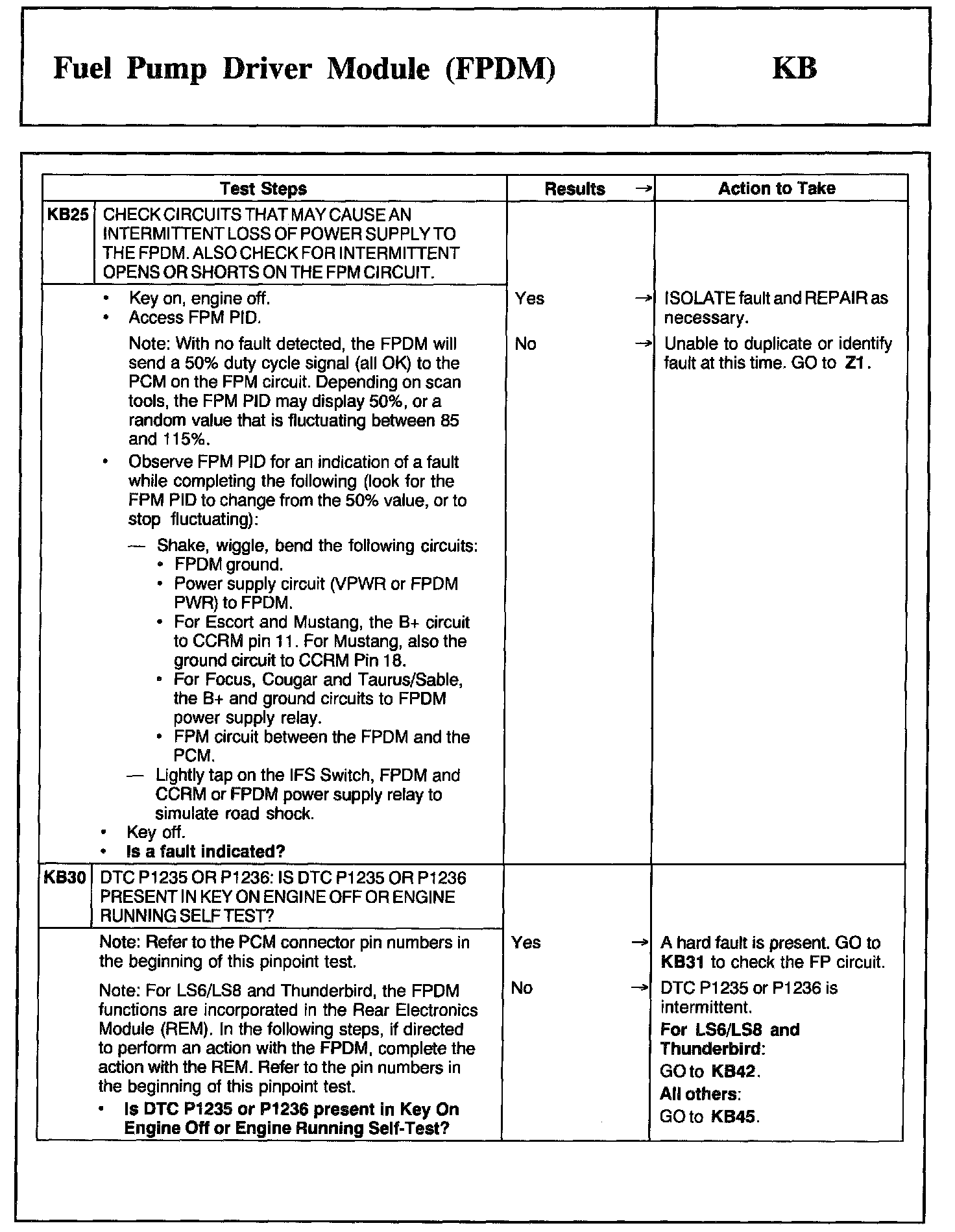 Factory service manual diagram