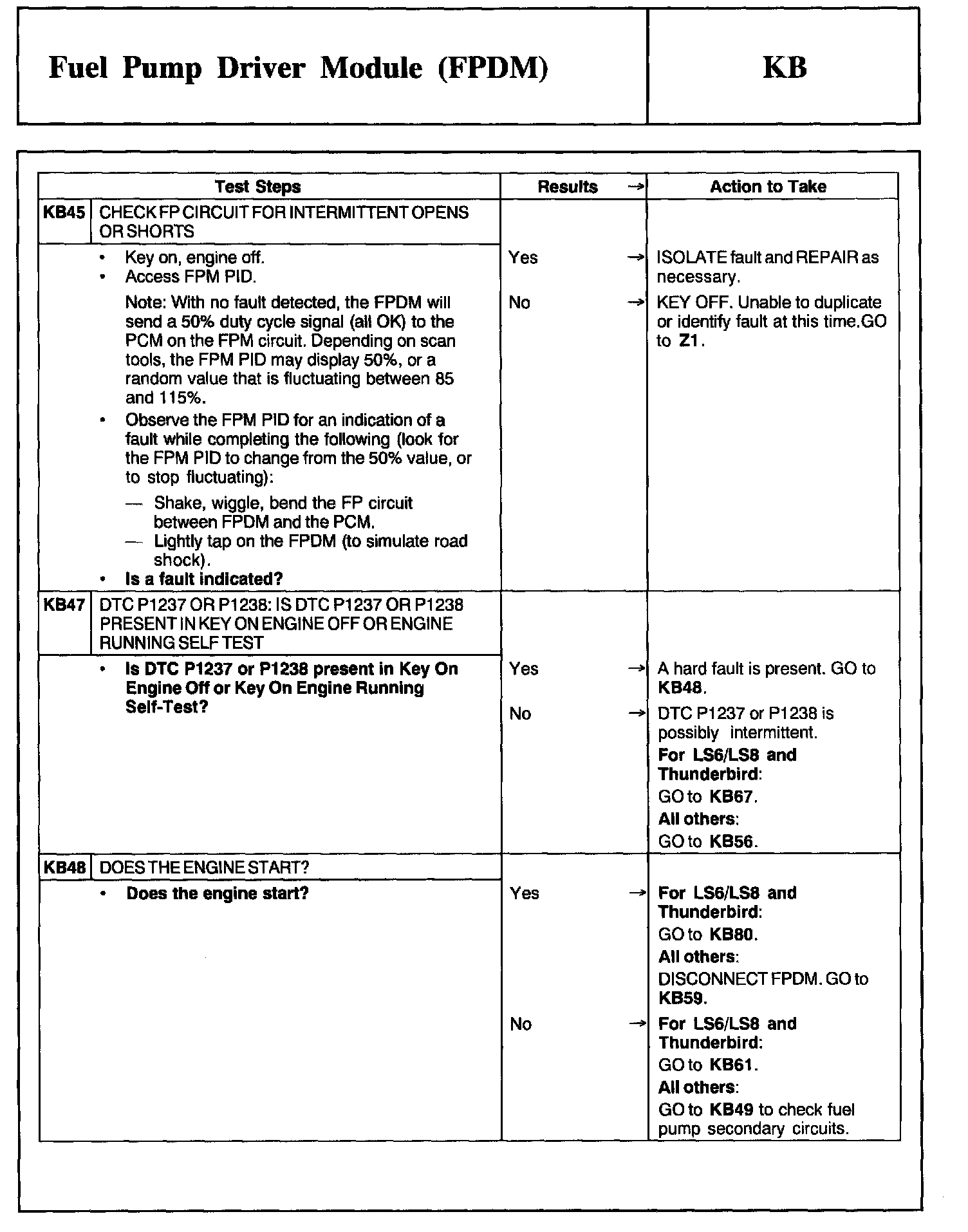 Factory service manual diagram