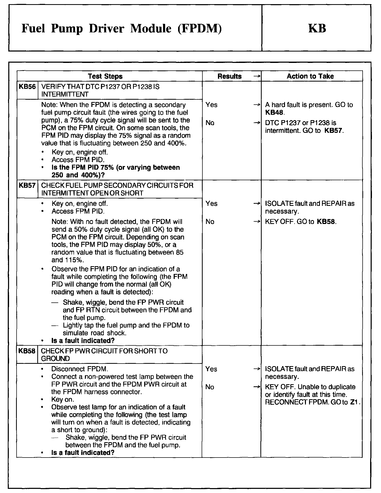 Factory service manual diagram