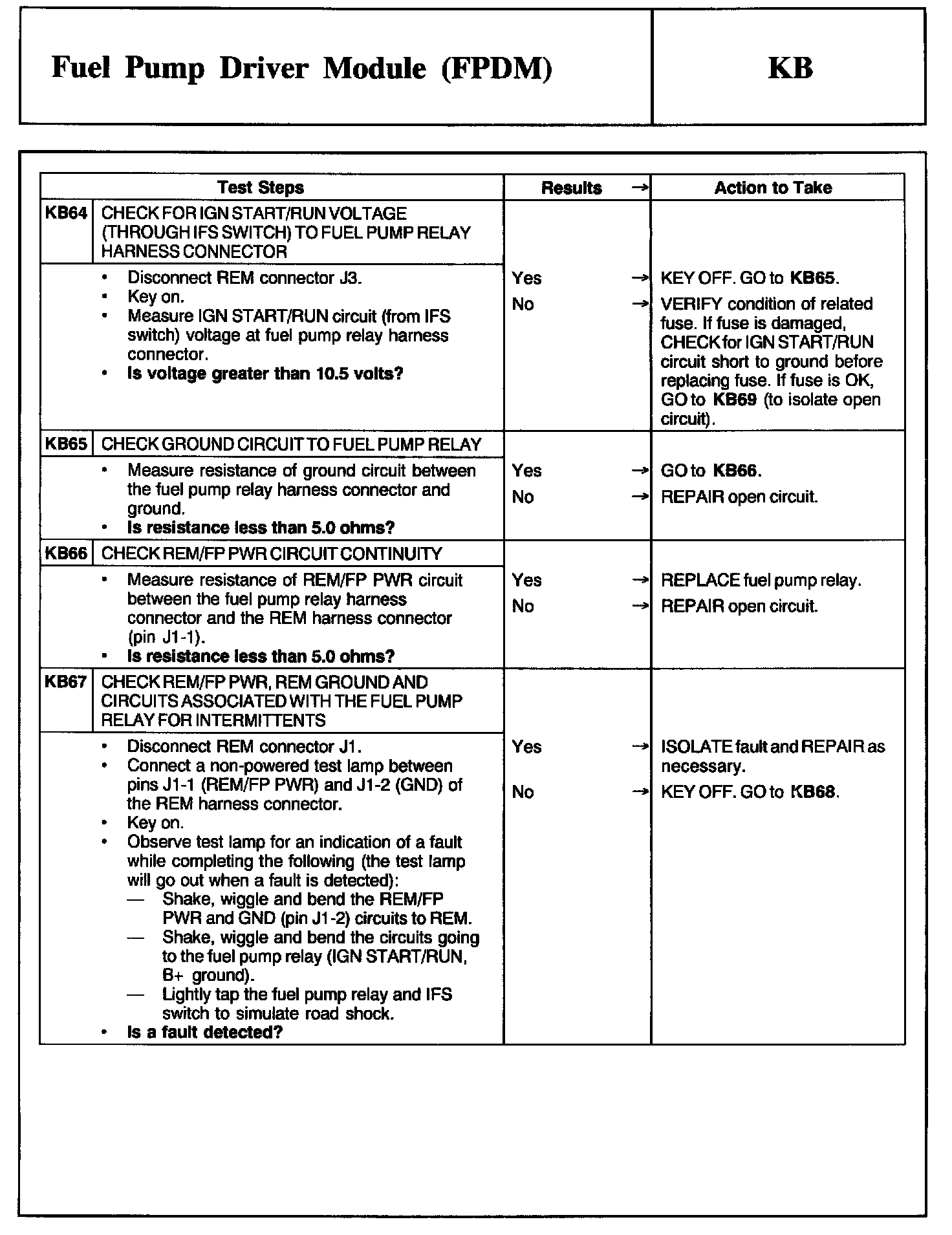 Factory service manual diagram