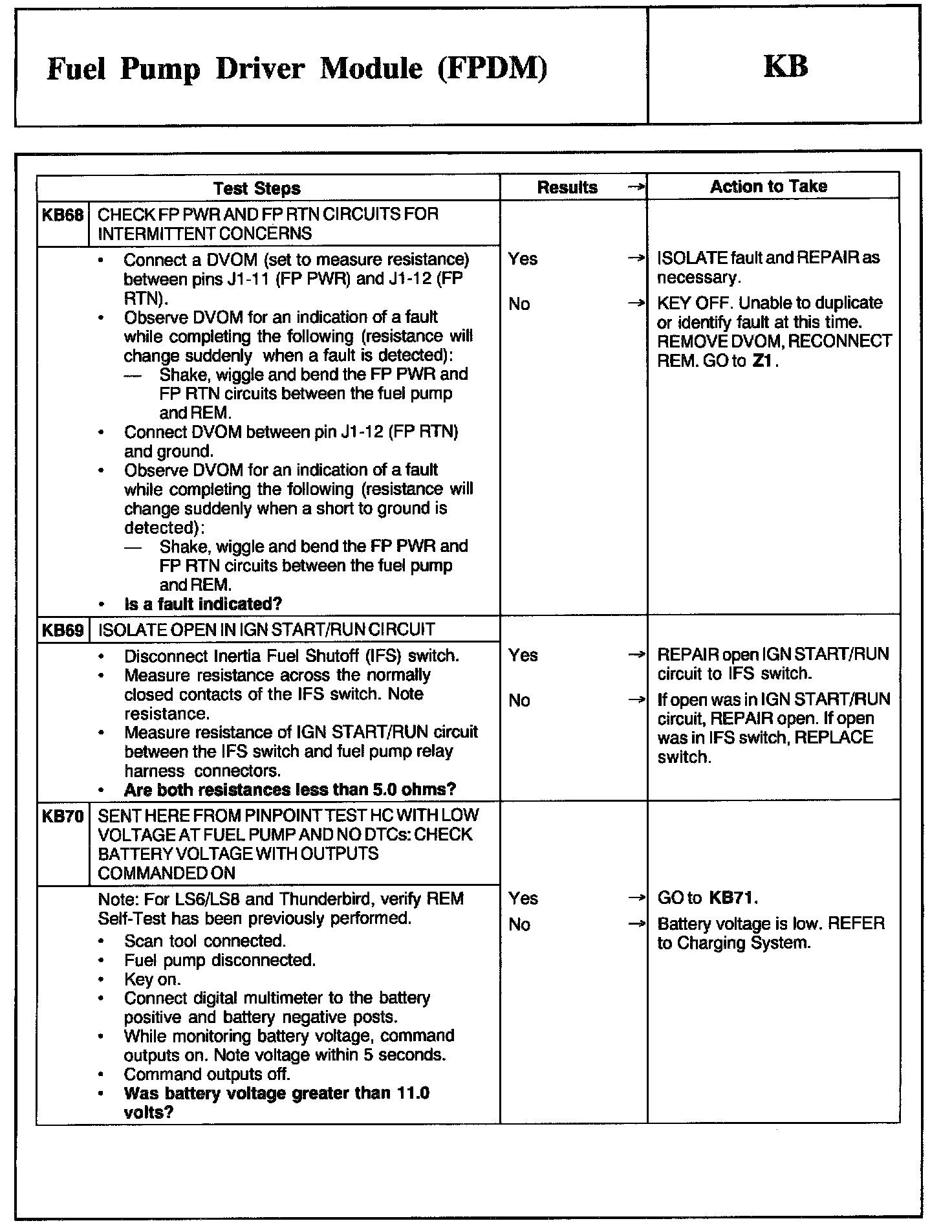 Factory service manual diagram